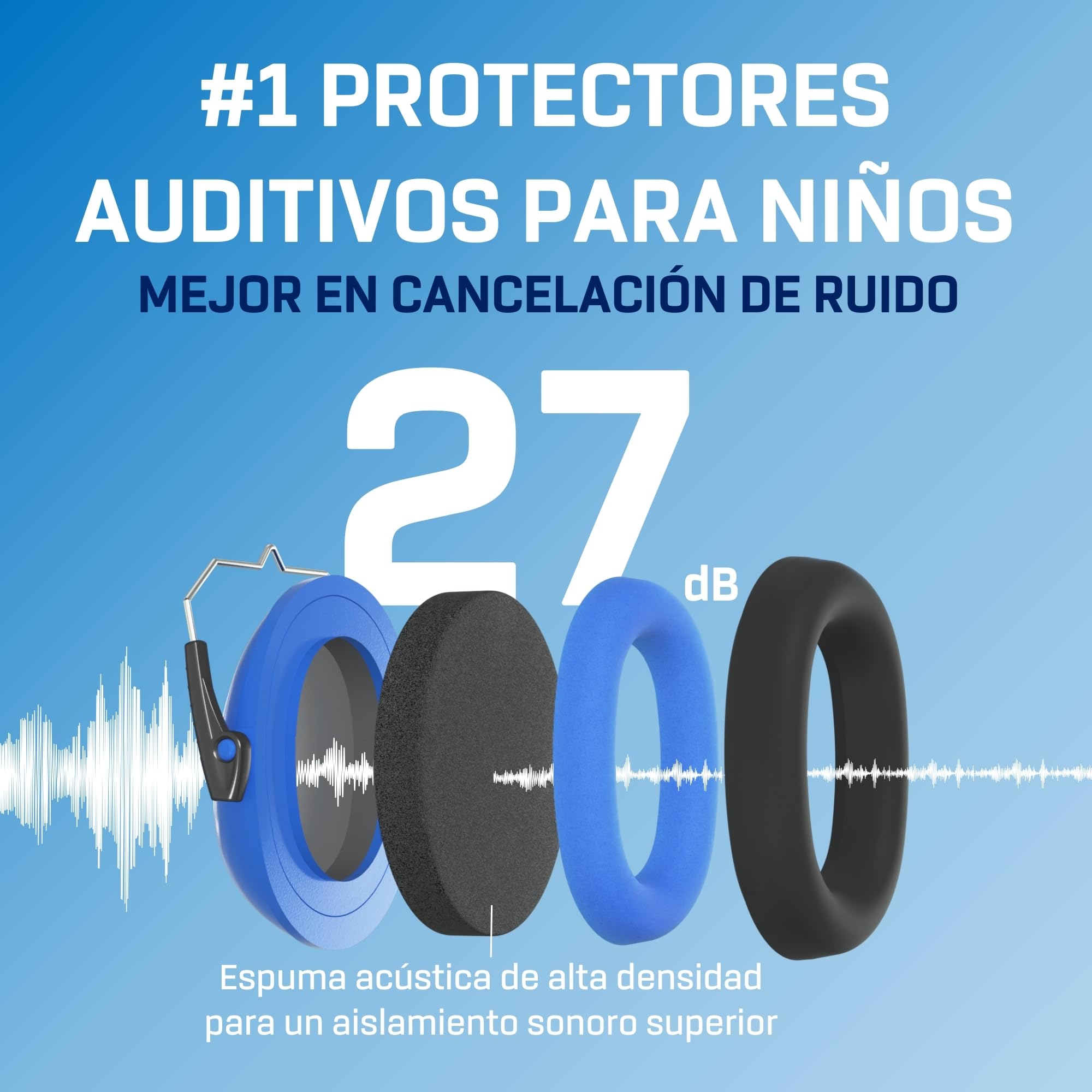 Vanderfields Auriculares con cancelación de ruido prémium Protección auditiva con reducción de sonido de amplio espectro de 32 dB a 2000 Hz - Kopfhörer Kinder 3-12 - Dinosaurier Club