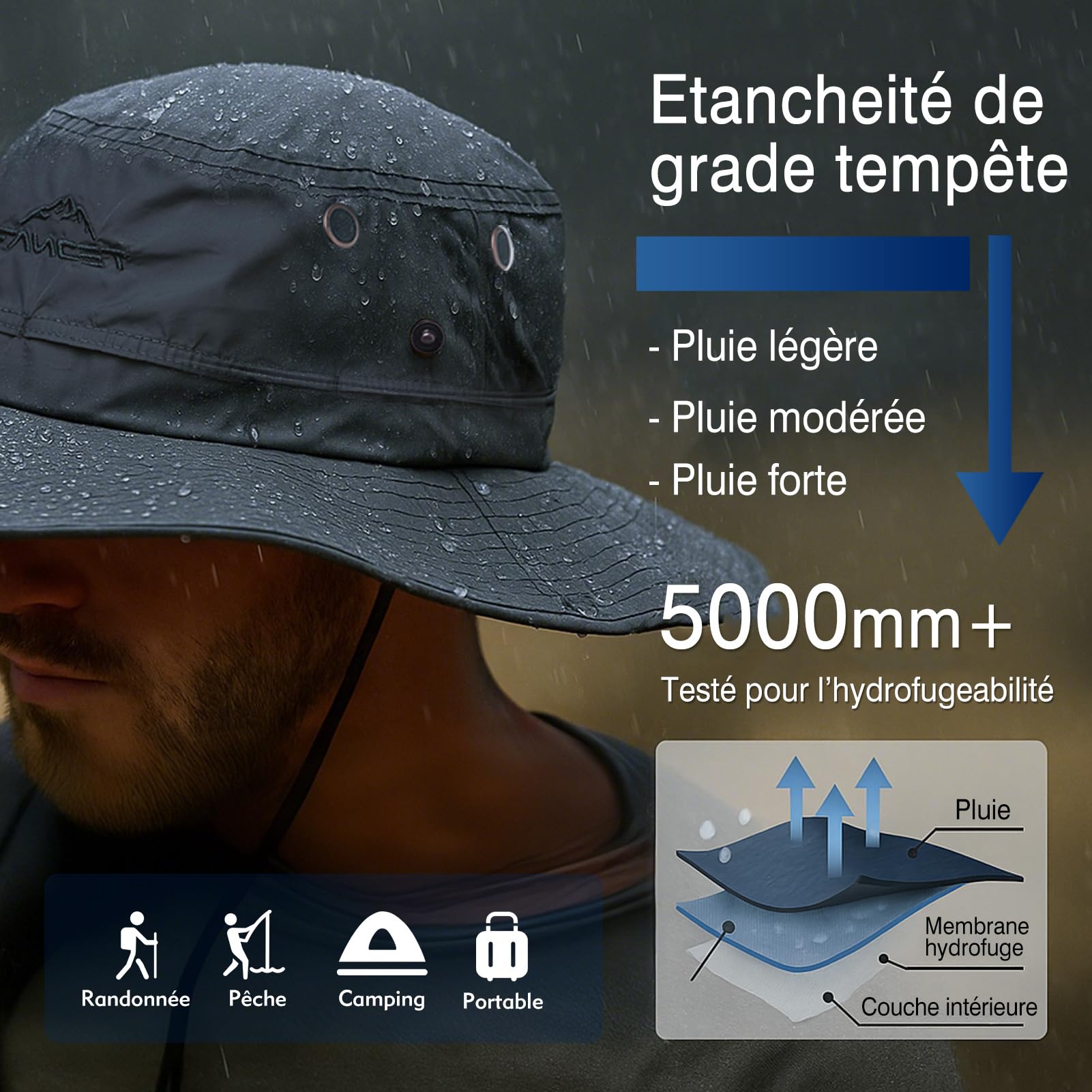 TOP-EX Chapeaux de Soleil Homme | Taille XXL-XXL | Étanche | UPF50+ | Protection UV | Bord Large | Bucket | Été | Voyage, Pêche, Randonnée | Têtes Grandes