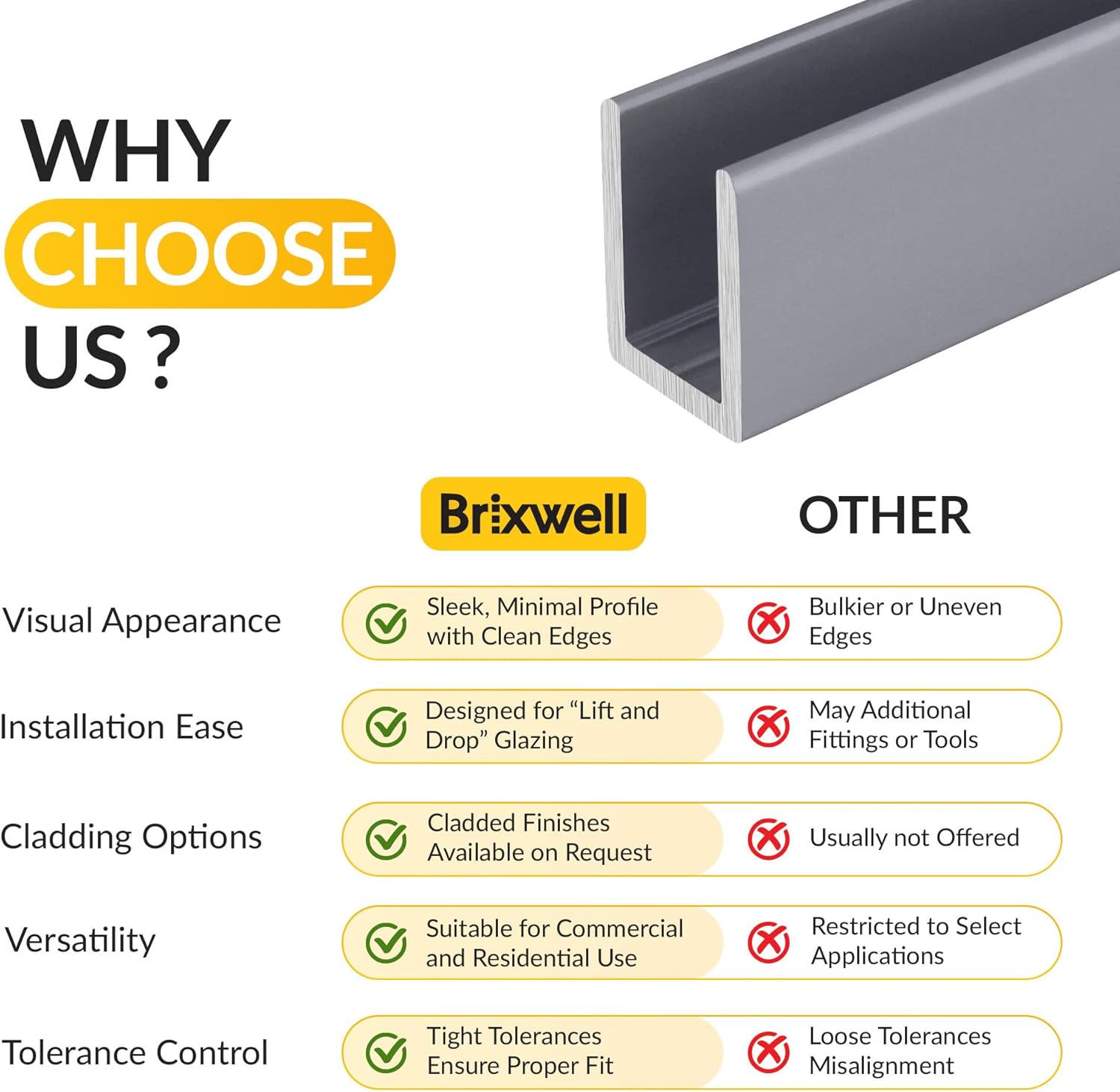 Brixwell 3/8" Fixed Panel Shower Door Deep U Channel Satin Anodized Finish - 72" Length - Pack of 10