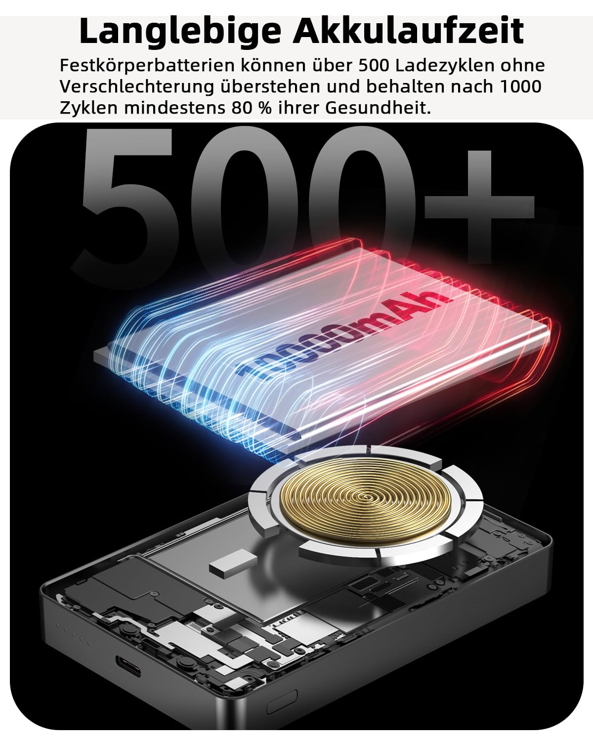 Power Bank Solid-State per Magsafe,Ultra Slim Power Bank 10000 mAh, 15 W, ricarica rapida PD 20 W, senza fili, per iPhone 17/16/15/14/13/12 Pro Max
