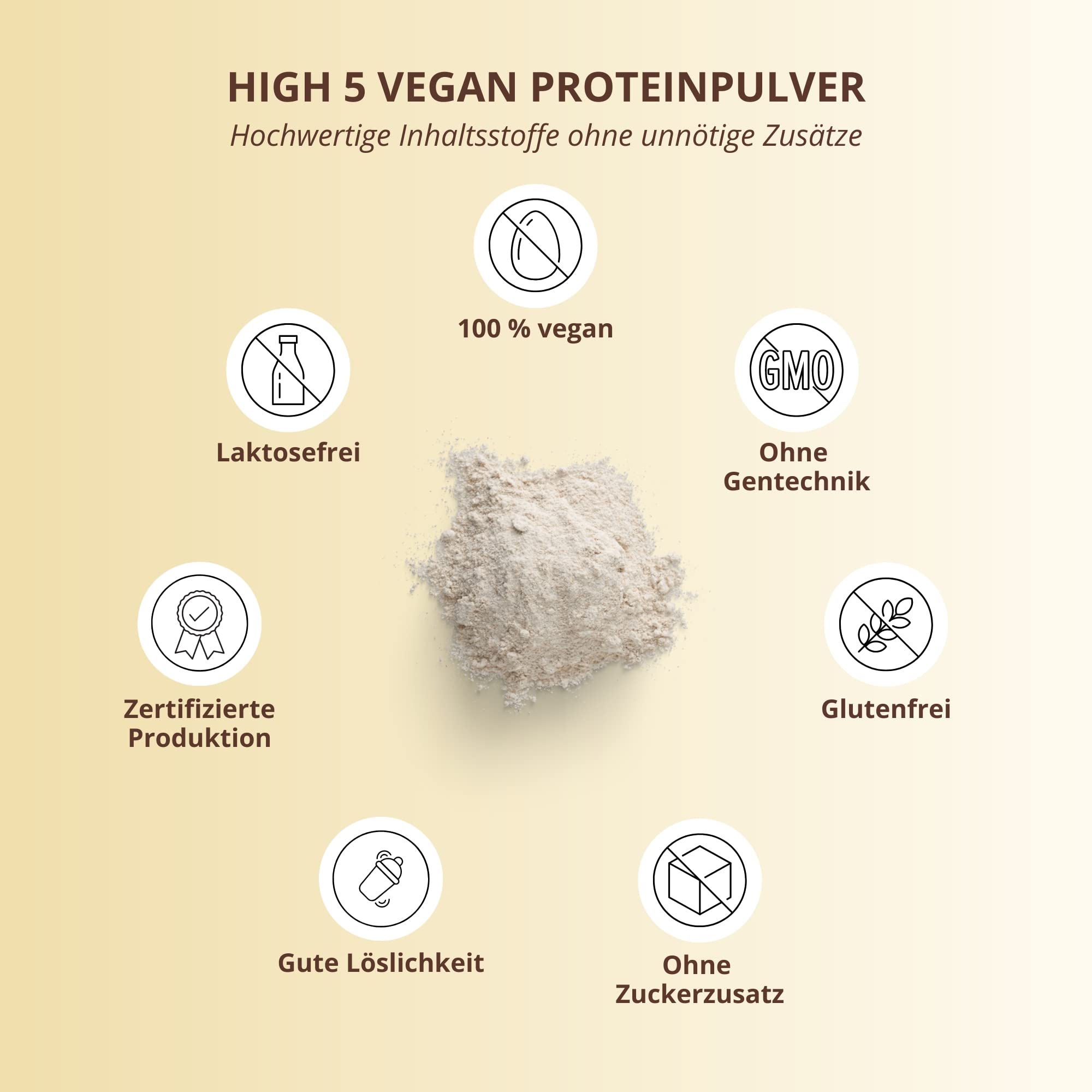 Nutri + Vegan Protein Vanille 1 kg - Veganes Proteinpulver ohne Sucralose + Soja - Eiweißpulver aus Reis, Erbsen, Hanf, Buchweizen und Kürbiskernen