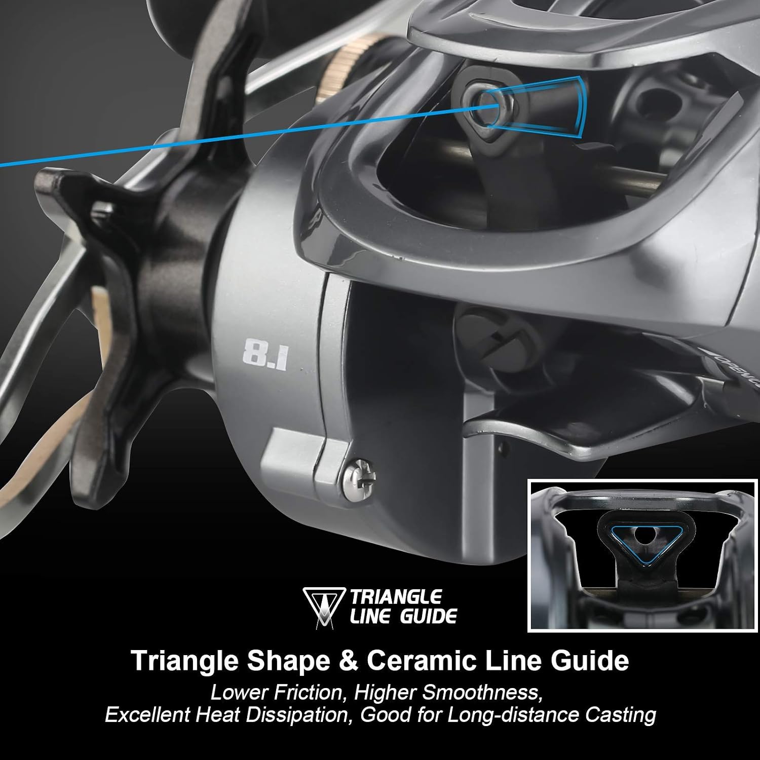 SeaKnight FALCAN2 Triangle Line Guide