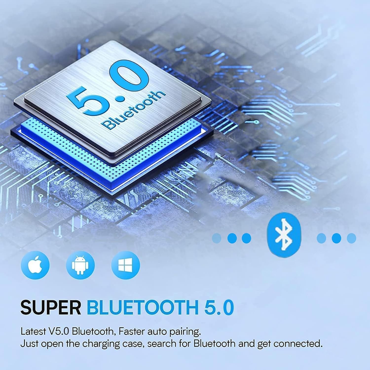 Auricolari Bluetooth 5.0 con HiFi Stereo, Cancellazione Rumore, IPX7 Impermeabili, Cuffie Senza Fili per Android/iOS
