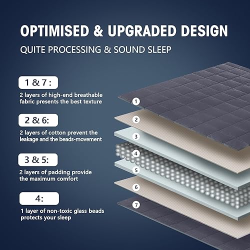 Vista 427 de yescool Manta pesada (5 libras, 36 x 48 pulgadas, morado) Manta pesada de enfriamiento para niños de 5 años en adelante, 40-60 libras, manta
