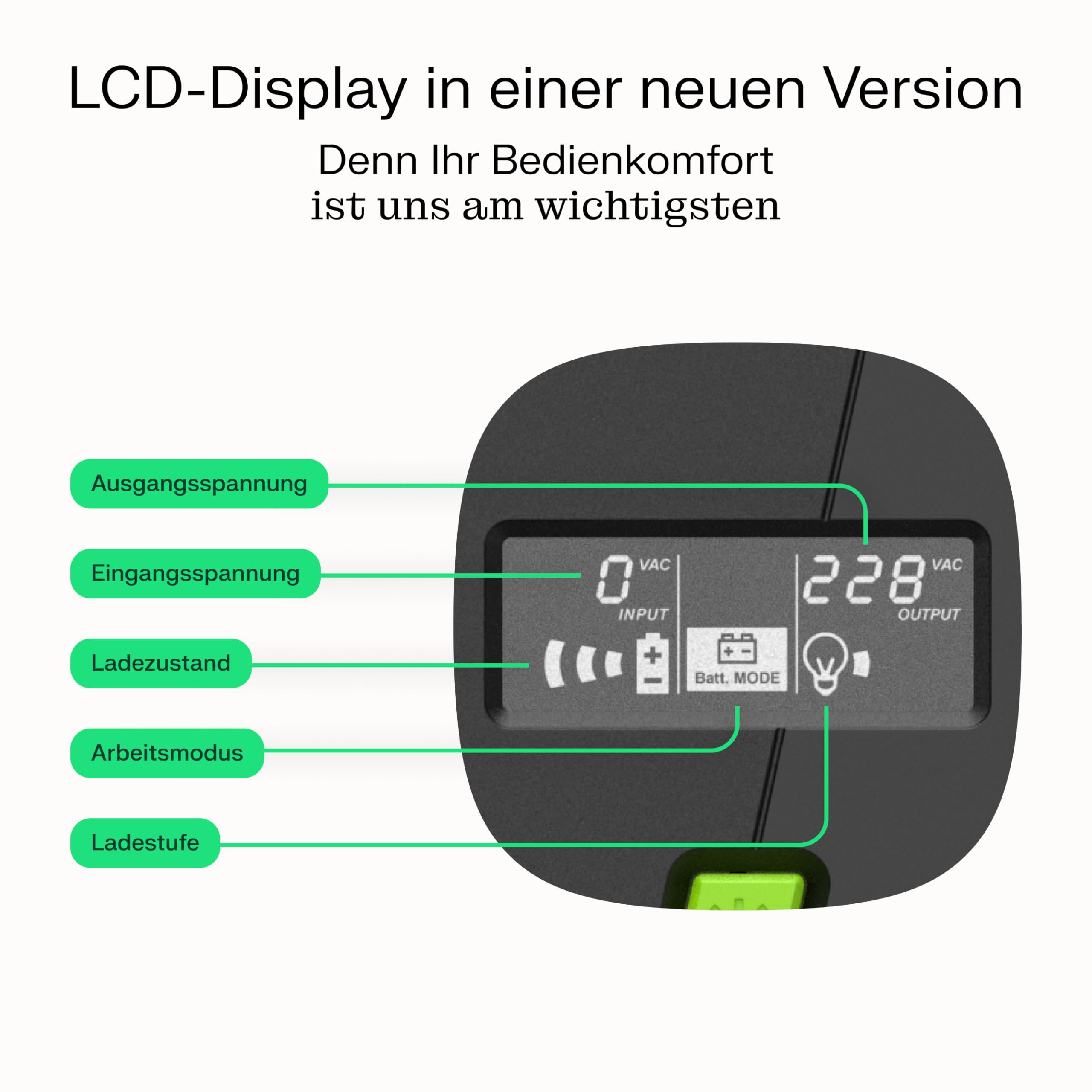 Greencell UPS 2000VA 1200W PowerProof LCD-Display Modifizierte Sinuswelle Überspannungsschutz Notstromversorgung 4x Schuko IEC