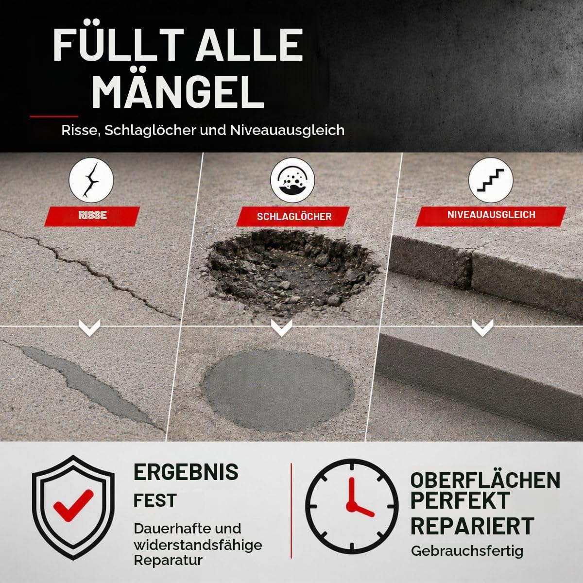 Epoxid-Reparaturmörtel für Löcher und Schlaglöcher: DURPOX - 5 kg | Repariert Beton, Löcher und Schlaglöcher, zirkulierbar, abriebfest, staubdicht, innen und außen. Arcane Industries