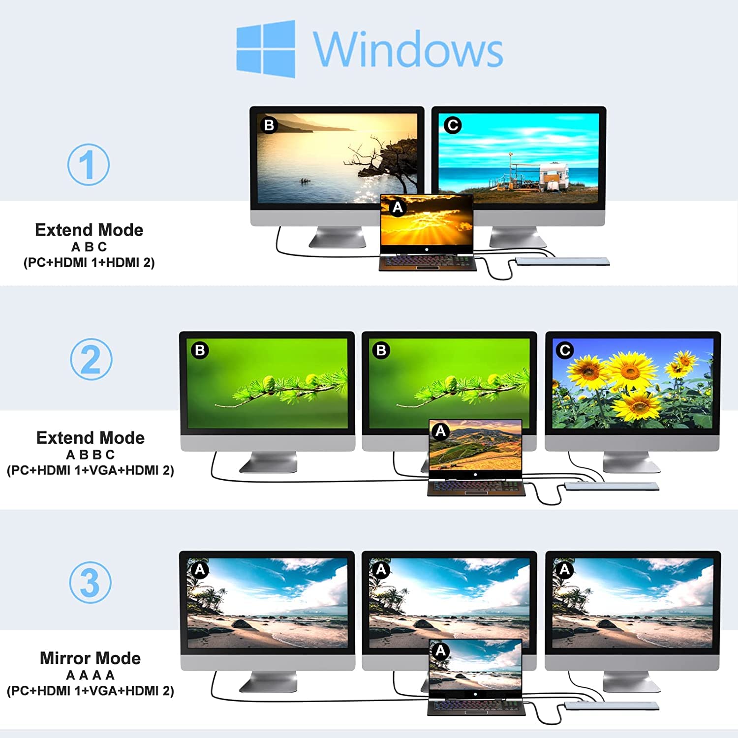Docking station USB C doppio monitor con 4K HDMI, VGA, 100 W PD, USB-C, Gigabit Ethernet, 3 USB, SD/TF, compatibile con laptop MacBook/Dell/HP/Lenovo/Surface e Thunderbolt 3/4