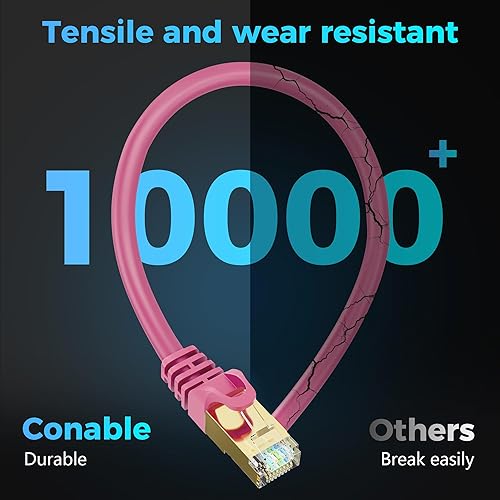 Miniatura 4 de Cable Ethernet Cat 7 de 30 pies, cable de Internet de alta velocidad de 10 Gbps, blindado SFTP, cobre puro OFC, cable de red LAN RJ45 CAT7