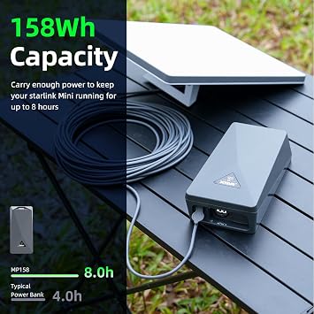 XTAR Link MP158 Power for starlink mini
