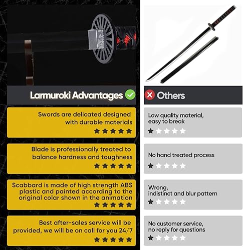 Miniatura 6 de Larmuroki Espada Demon Slayer de 41 pulgadas, espada samurái hecha a mano, katana Kimetsu no Yaiba, espada de anime para cosplay, el mejor regalo