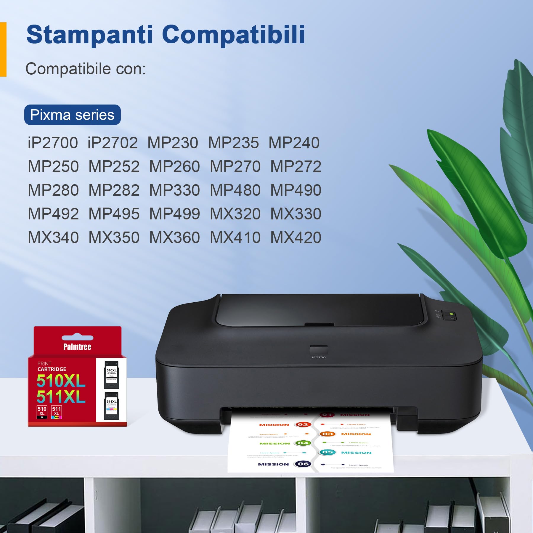 Cartucce Ricarica GREENSKY Per Stampanti Canon PG-510XL Nero E CL-511XL Colore - Alta Resa, Compatibili Con Serie PIXMA MP, MX, IP