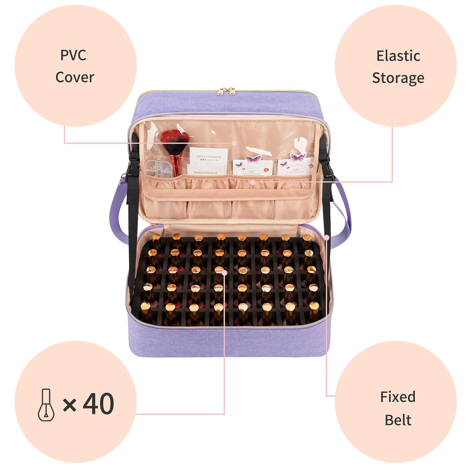 Ethereal Nail Polish Organizer Case, Holds 50+ Bottles (15ml/0.5 fl.oz) Nail Lamp, Gel Polish Travel Case Bag for Nail Suppiles, Gift for Manicurist, Girls