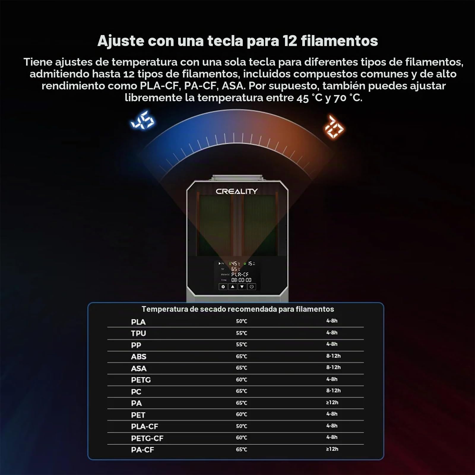 Creality Official Space PI Filament Dryer Plus, Caja Secadora de filamentos para Impresora 3D con Calentamiento de 360°, Caja de Almacenamiento de filamentos para PLA, ABS, PETG, TPU 1,75mm 2,85mm