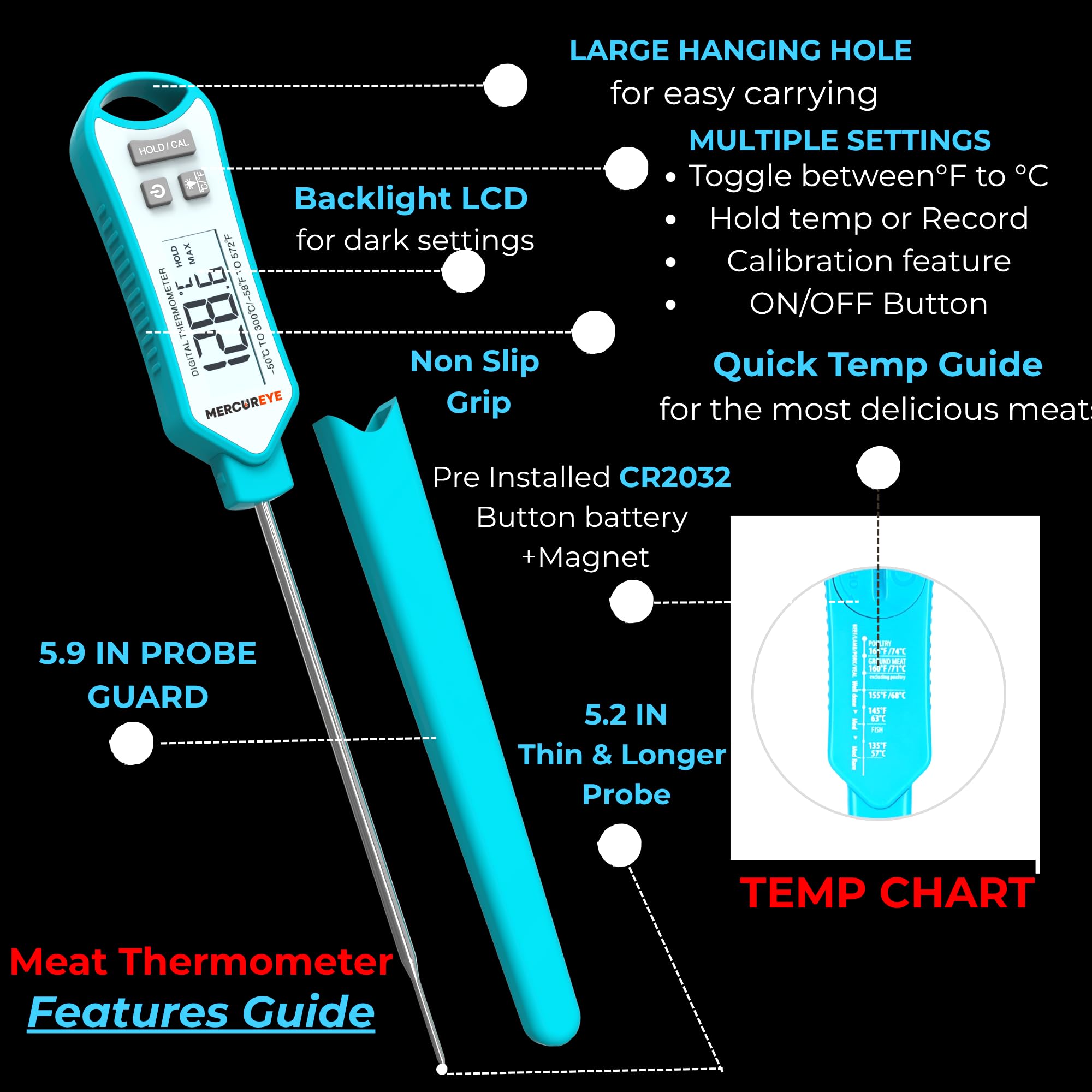 Instant Read Digitales Fleischthermometer - Wasserdicht IP66, Anti-Rutsch-Griff, Hintergrundbeleuchtung, Auto On/Off, Breite Genauigkeit, Küchentimer & Temperaturdiagramm - für Kochen