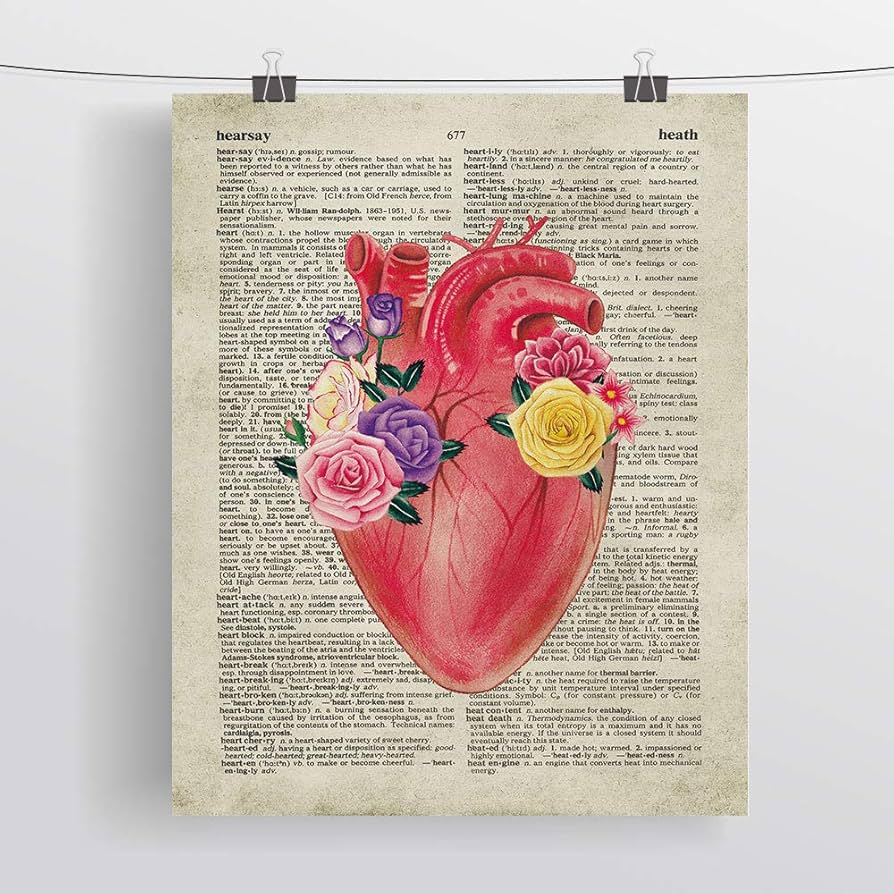 Amazon.co.jp: SUMGAR ヴィンテージウォールアート 解剖学