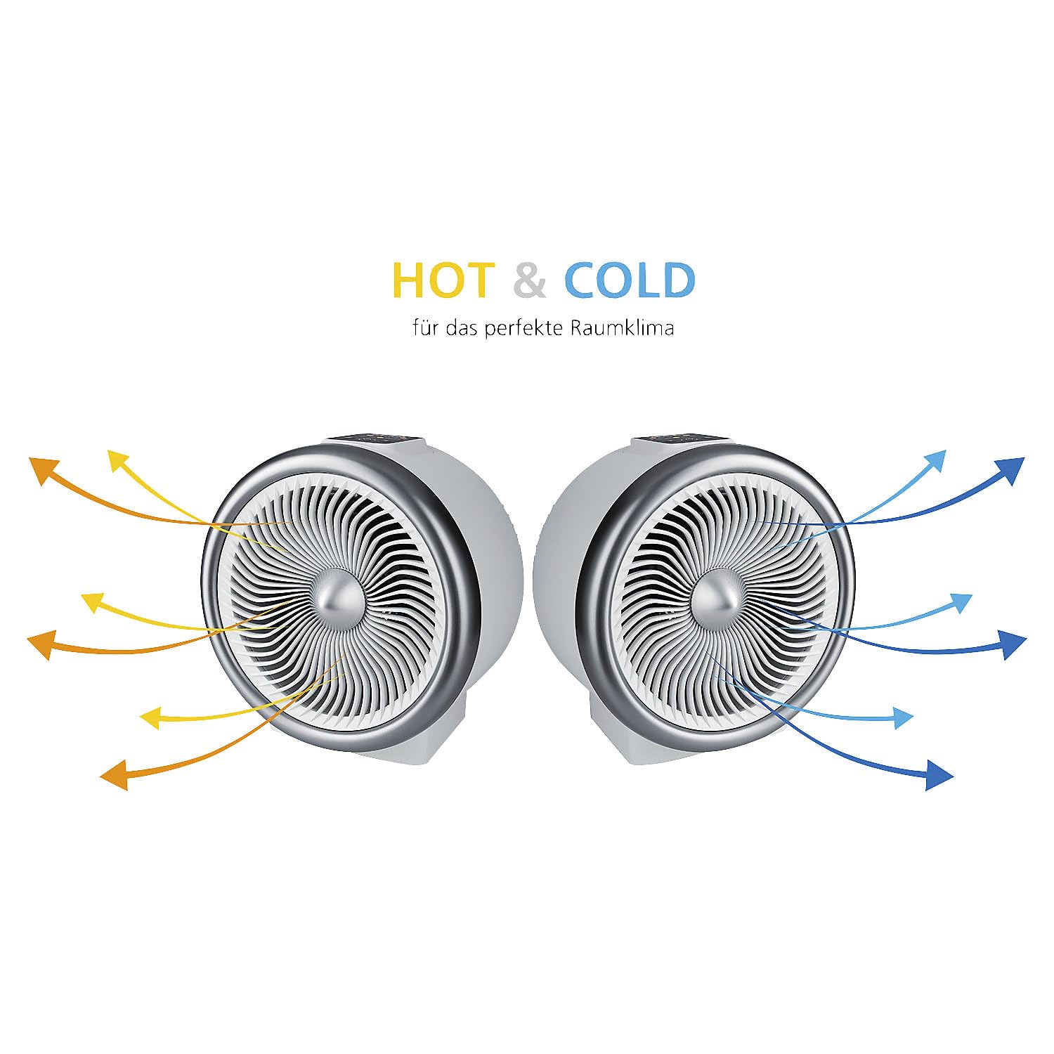 Steba Germany 352000 VTH 2 Ventilateur sur pied HOT & Cold 2000 W Blanc/argenté
