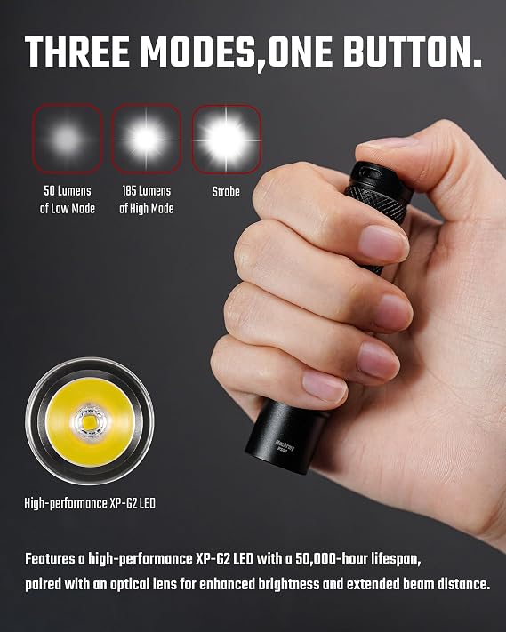 MecArmy PS05 Aircraft-Grade Aluminum EDC Mini Flashlight- One-Hand Quick Press, 185 Lumens, Small Led Flash Light, Easy-to-Replace AA Battery Powered, Tail-Stand for Work, Home, Outdoors, Emergency