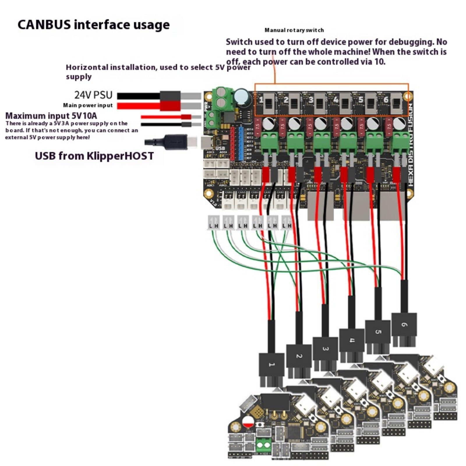Hub Industriale USB 2.0 a 6 Porte con Controllo Alimentazione programmabile da 7, 5 A per Scheda Stampante