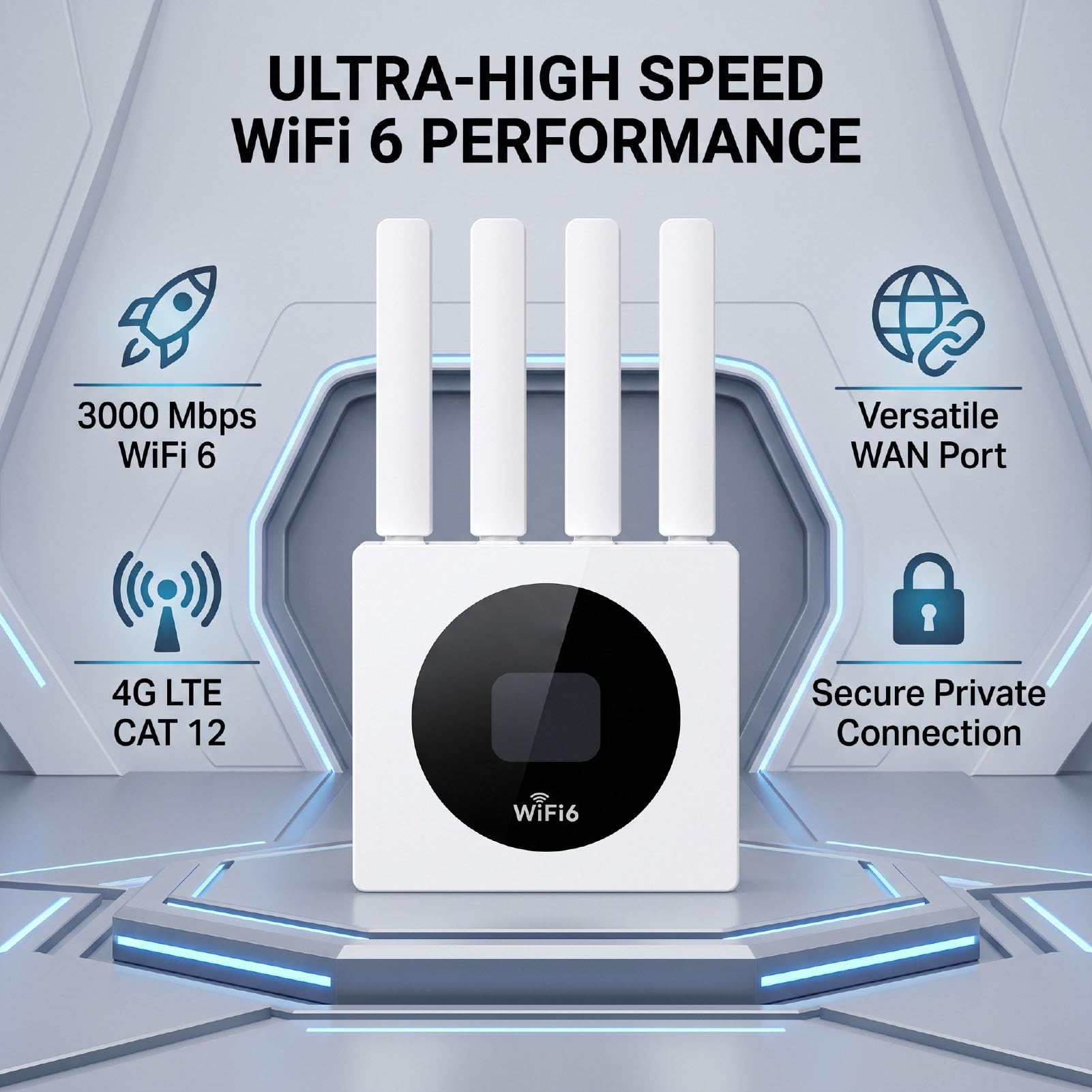 Dpofirs Router 4G, Hotspot Mobile WiFi 3000Mbps