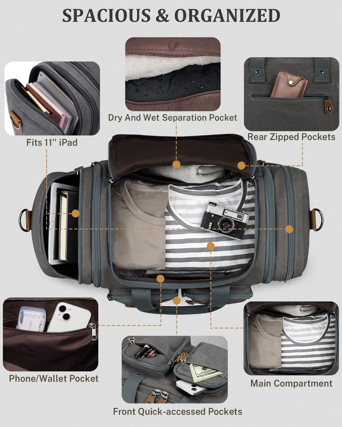 Gonex Canvas Duffle Bag for Travel, Expandable Water Resistant 60L Carry on Duffel Overnight Weekender Gym Bag with Wet Dry Separation Pocket & Suitcase Handle Sleeve, Grey