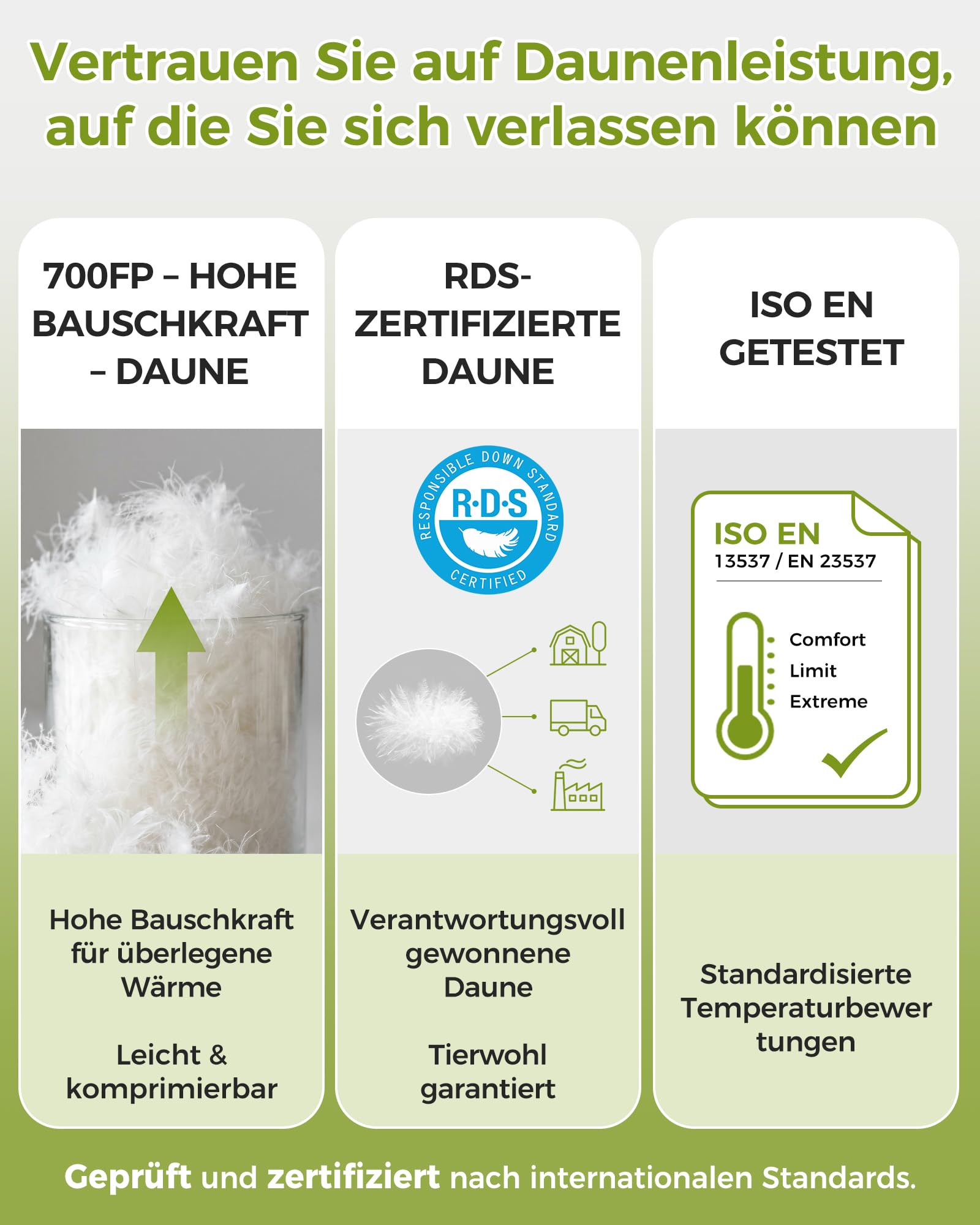 ATEPA 700FP Daunenschlafsack für Erwachsene, Ultraleichter 0 Grad Mumienschlafsack mit RDS Daunen & recyceltem 15D Nylon für Backpacking Camping Wandern, ISO Limit 35°F