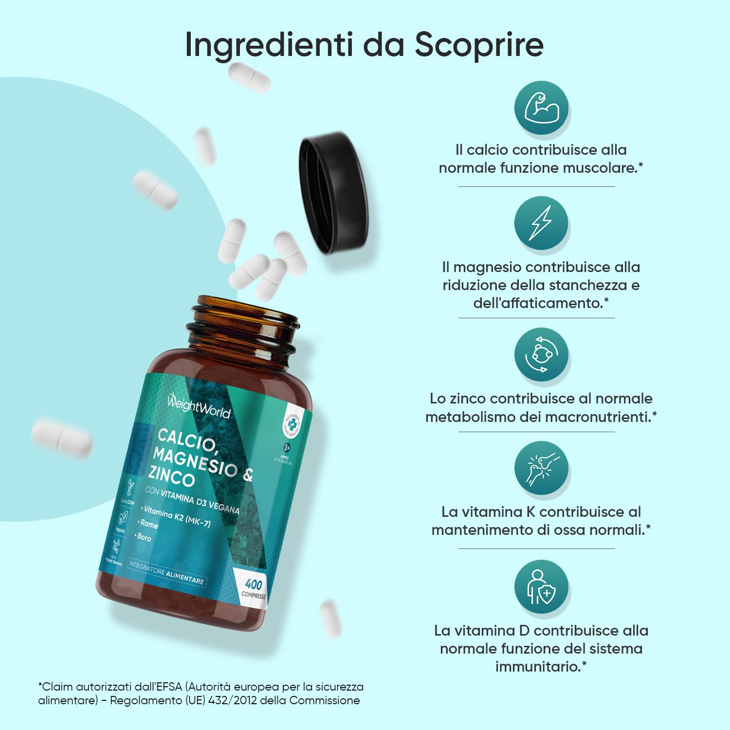 Vitamina B12 e Magnesio Zinco Calcio Bundle, 450 + 400 Compresse, 1 al Giorno Ciascuna (1+ Anno di Fornitura), Metilcobalamina 1000mcg, Calcio Magnesio Zinco Integratore con Rame e Selenio, Vegano