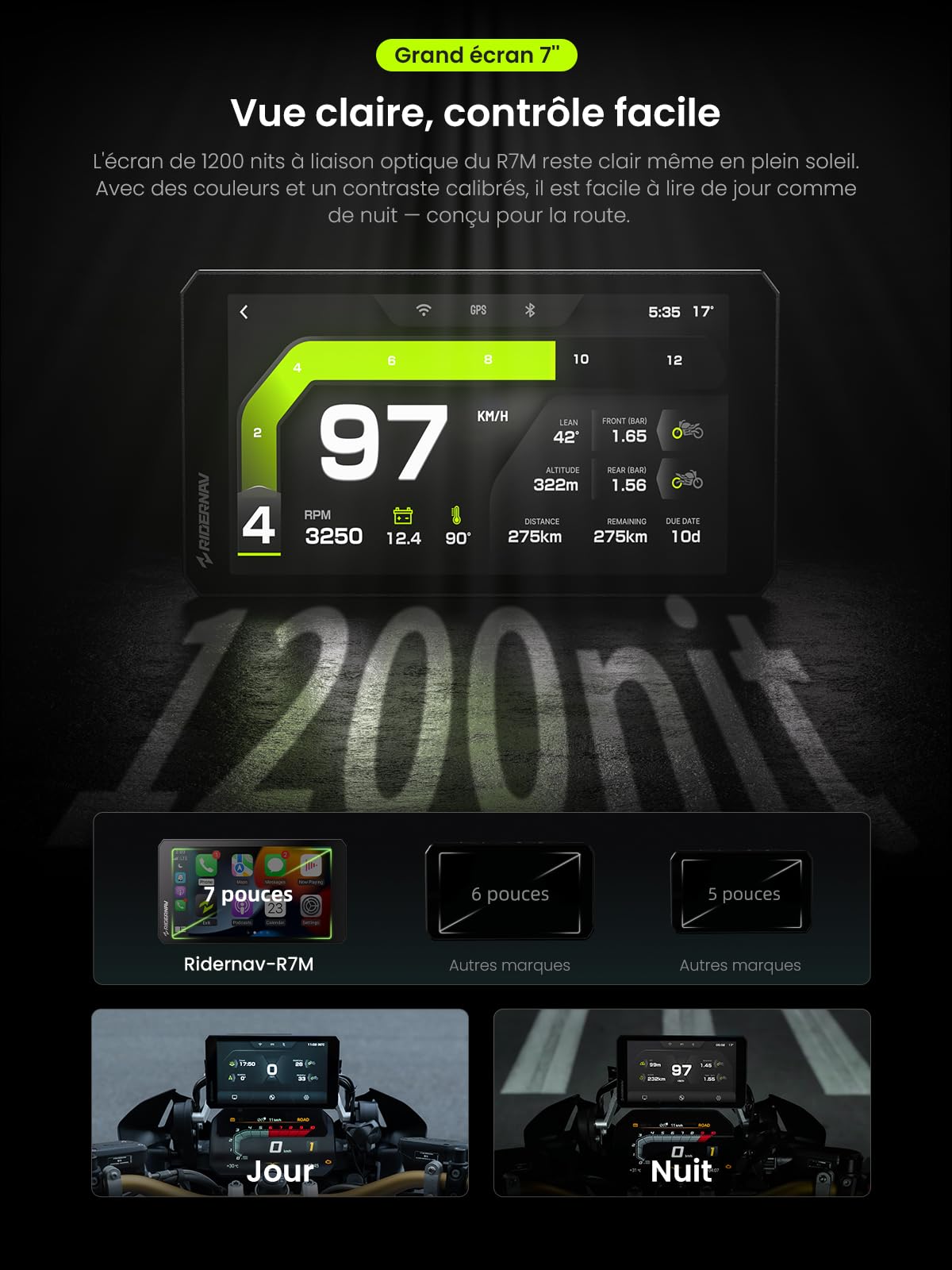 R7M 7" CarPlay et Android Auto sans Fil pour Motos BMW - Commande Native Wonder Wheel & Action Camera | Lecture des Données en Temps Réel (TPMS/RPM) | Mises à Jour OTA | GPS IP69K | Nav Pre