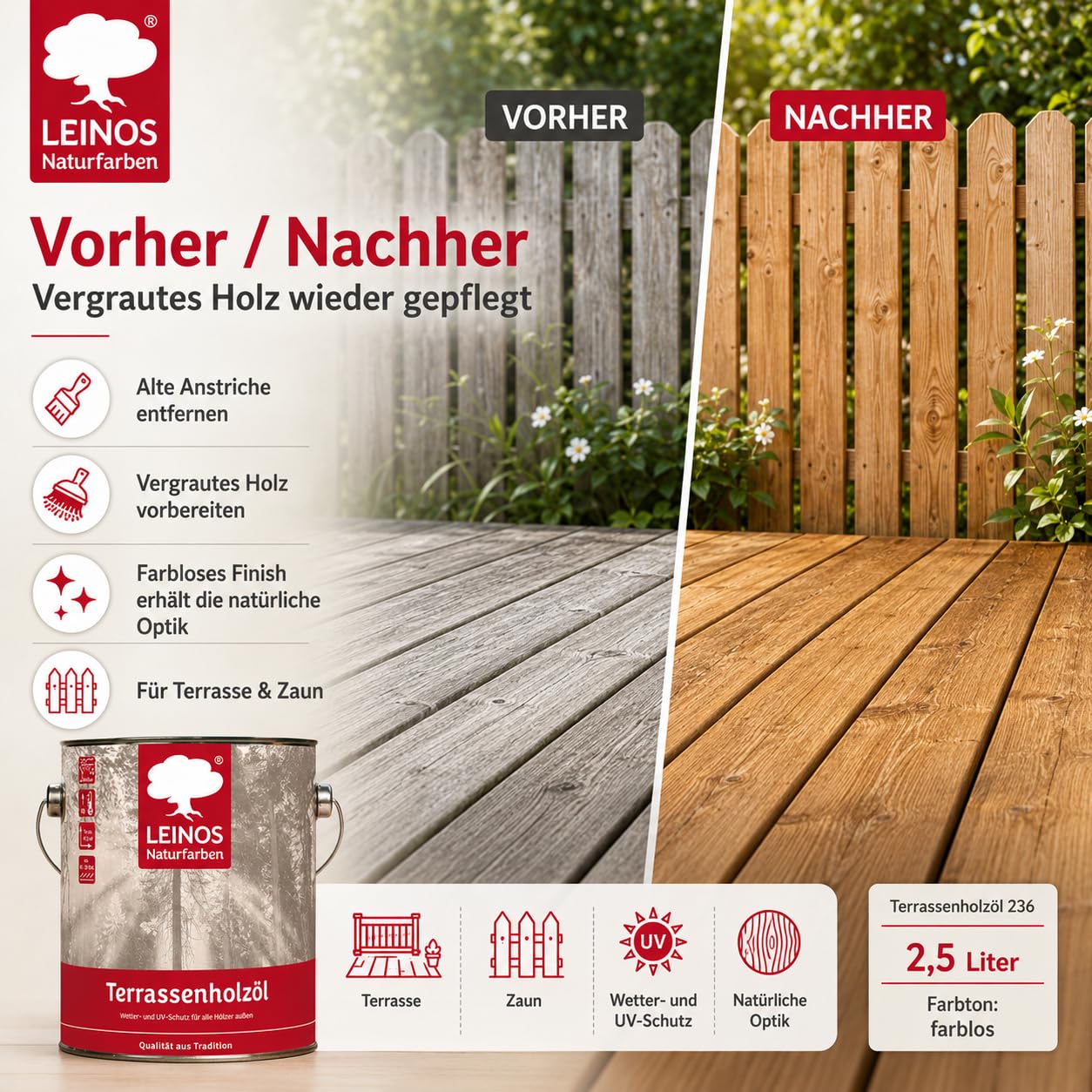LEINOS Terrassenholzöl 236 | 2,5 Liter | Hochwertiges Holzöl für außen | Für Terrassen, Zäune, Kinderspielgeräte | Farbton: farblos | Tiefer Holzschutz & leichte Anwendung