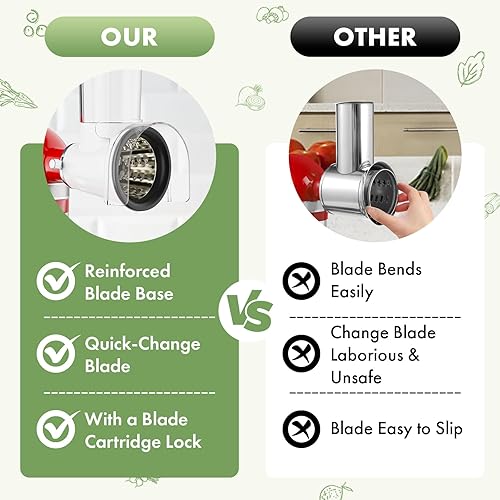 Miniatura 6 de Accesorio para rallador de queso para Kitchenaid, rallador de queso grande con conducto de alimentación de 3 pulgadas y barrera a prueba de