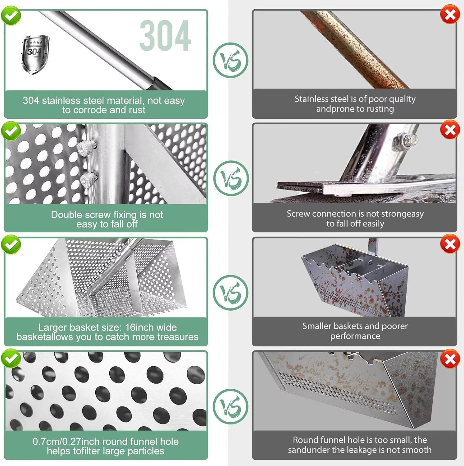 Edelstahl Strand Sandsieb, Strandrechen, Sandflohharke, Mit 15,8 Zoll Haifischzahn, Breiter Korb, 133cm Einstellbar Sandschaufel Dreiteiliger Griff, Faltbare Sandflohfalle Für Den Strand(Silver)