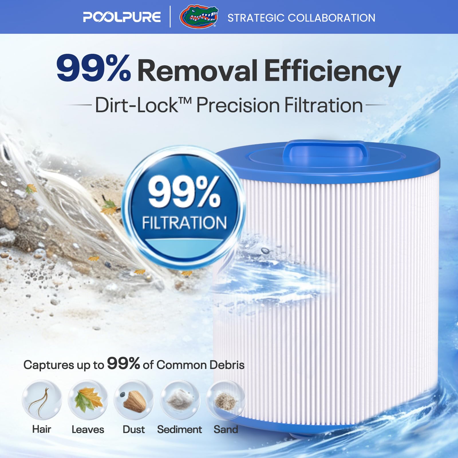 POOLPURE Filtre de spa 7CH-322 remplace PAS35-F2M, Unicel 7CH-322, Filbur FC-0420, 100520, 3301-2109, cartouche de filtre MPT/filetage mâle 5,1 cm