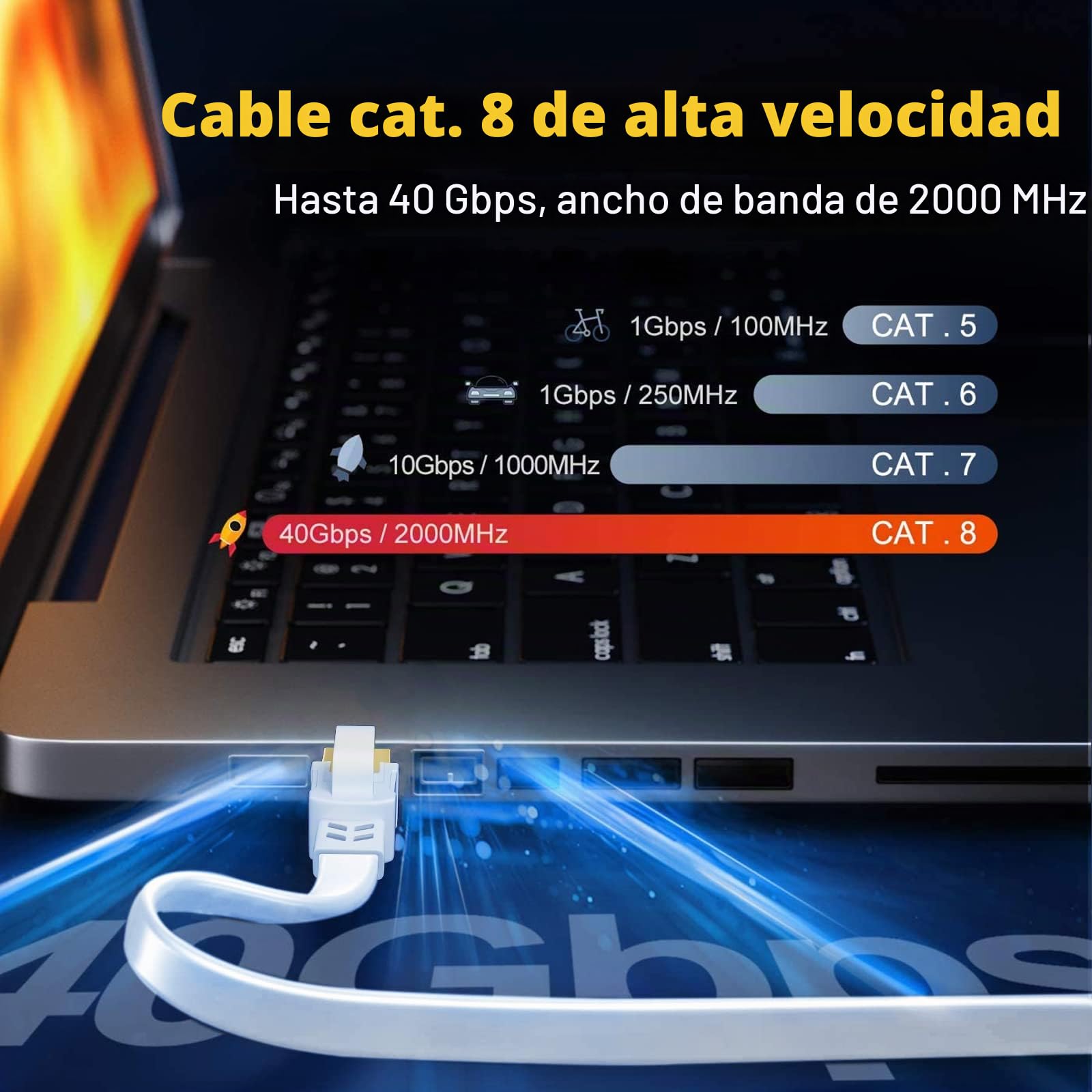 Soibke Cable Ethernet 15 metros, Cable de Red Cat 8 Alta Velocidad Blindado FTP 40Gbps 2000MHz Blanco Cable Lan 15m, Gigabit Cabl de Internet Plano Impermeable para Rúter Módem (15 Clips)