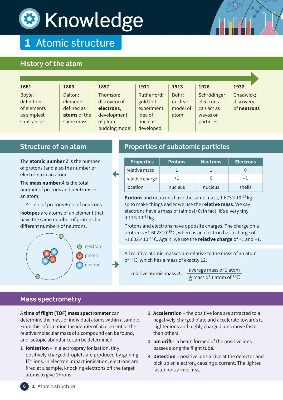 Oxford Revise: AQA A Level Chemistry Revision and Exam Practice: 4* winner Teach Secondary 2021 awards