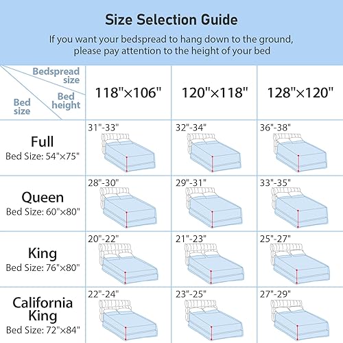Miniatura 7 de Qucover Colcha tamaño King extragrande de color blanco, microfibra suave, ligera, tamaño California King, juego de edredón ultrasónico de 3 piezas
