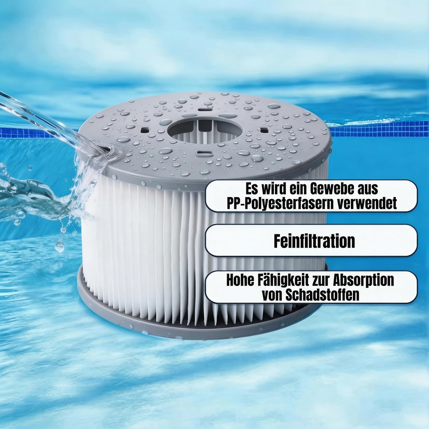 12er Set Ersatzfilter für MSPA Whirlpool-Filter-Kartuschen, Filter für Whirlpoal, für Heiße U-Boote und Spa, für Aufblasbare Pools - Wasserfilter Modell ab 2020
