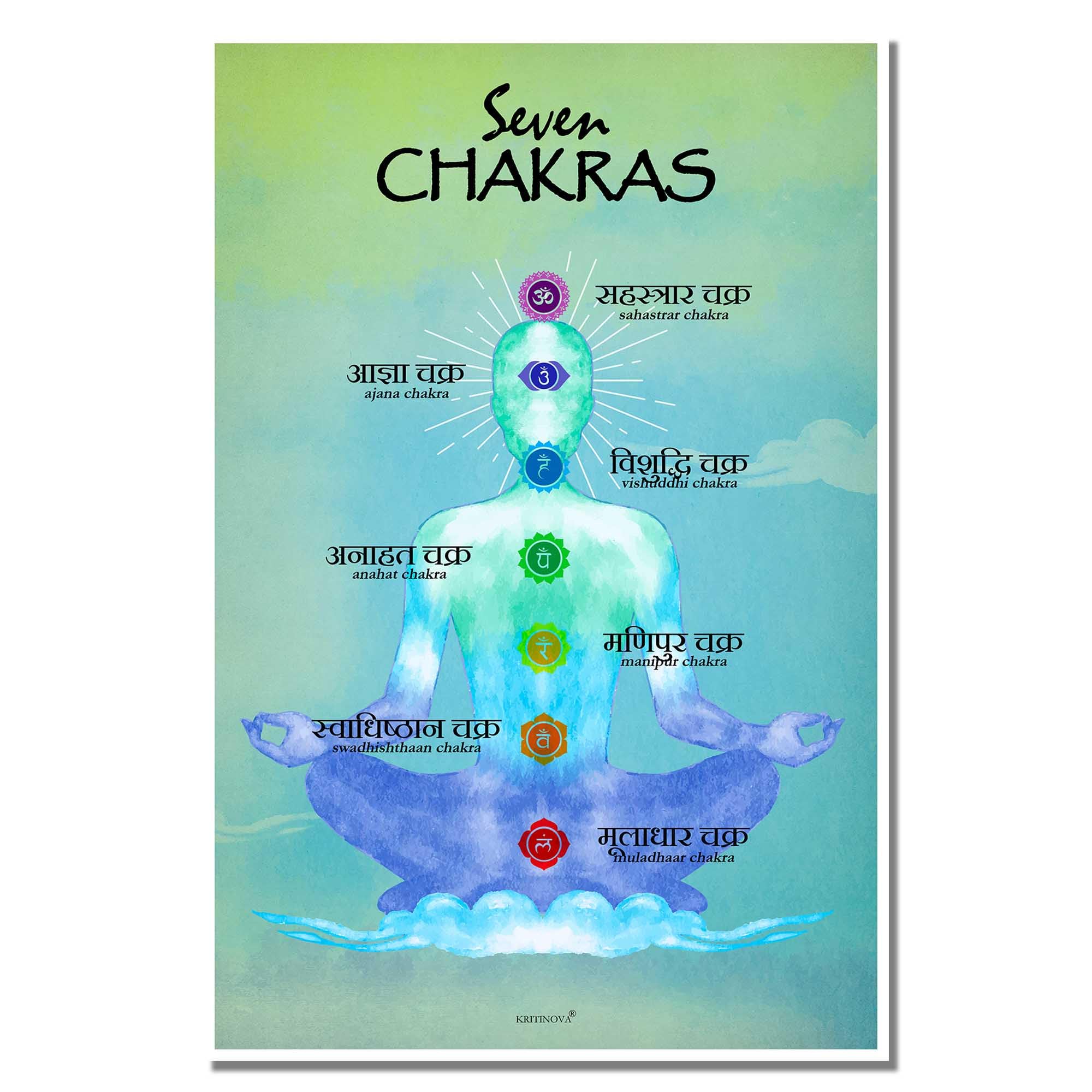 Sanjeev Newar Paper Yoga Wall Art-Seven Chakra Enlightenment-Inspirational Quotes Frame for Living Room/Bedroom Decor - Unframed Wall Hanging for Office/Home Decoration (Artwork Size: 12 x 18 inches)