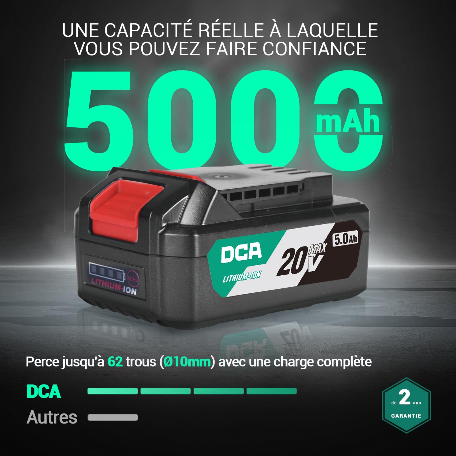 DCA Marteau Perforateur Sans Fil 20V, 4.5 J d'énergie de Frappe et 3800 BPM, 4 Pièces 28mm SDS-Plus, Moteur Sans Balais Marteau Perforateur Haute Performance, Batterie 5.0Ah, Chargeur Rapide 4A