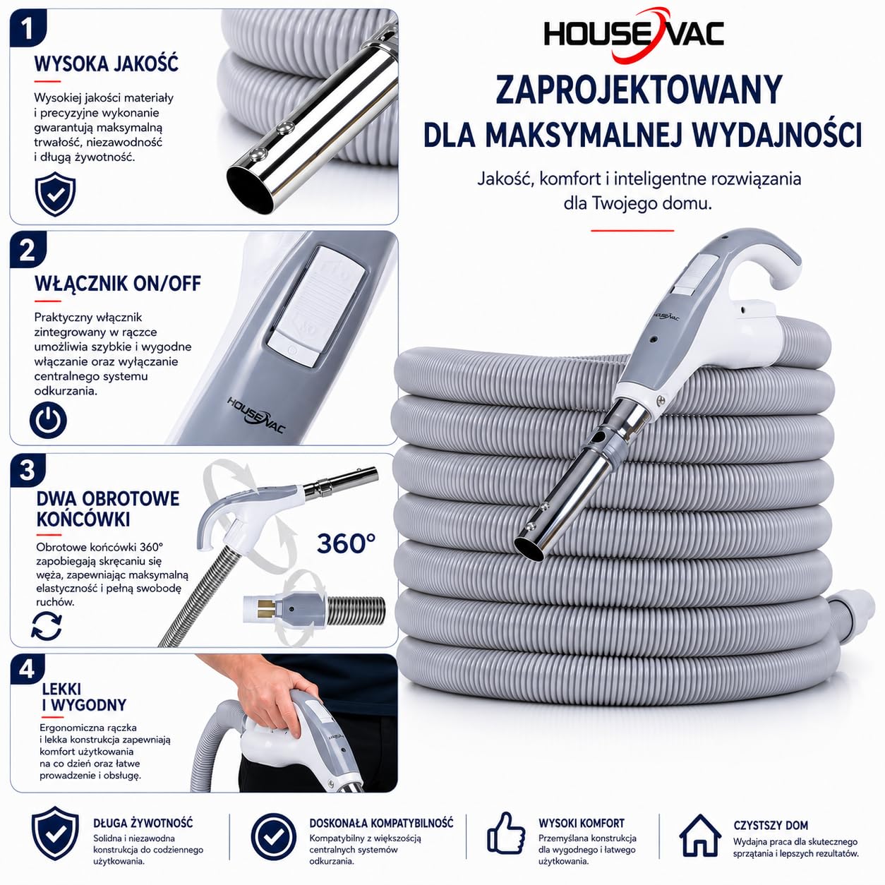 Zestaw akcesoriów: Wąż (9 m-12 m), rura teleskopowa z klipsem, podwójna szczotka do dywanów i parkietów (10,5 m)