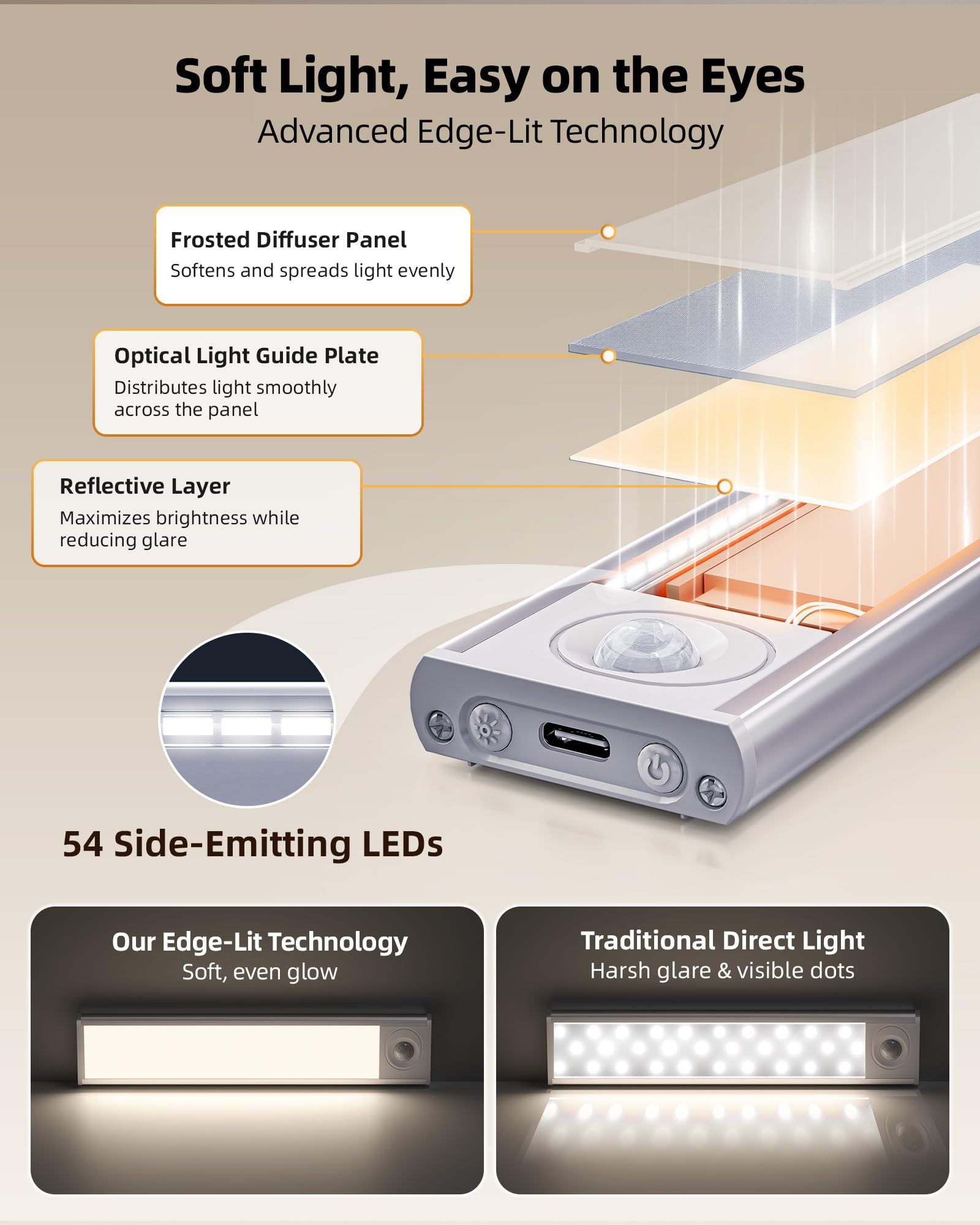 Iluminación para debajo del gabinete inalámbrica, batería recargable con sensor de movimiento, luces LED para armario, carga USB, 3 colores regulables, luces para debajo del gabinete para cocina,