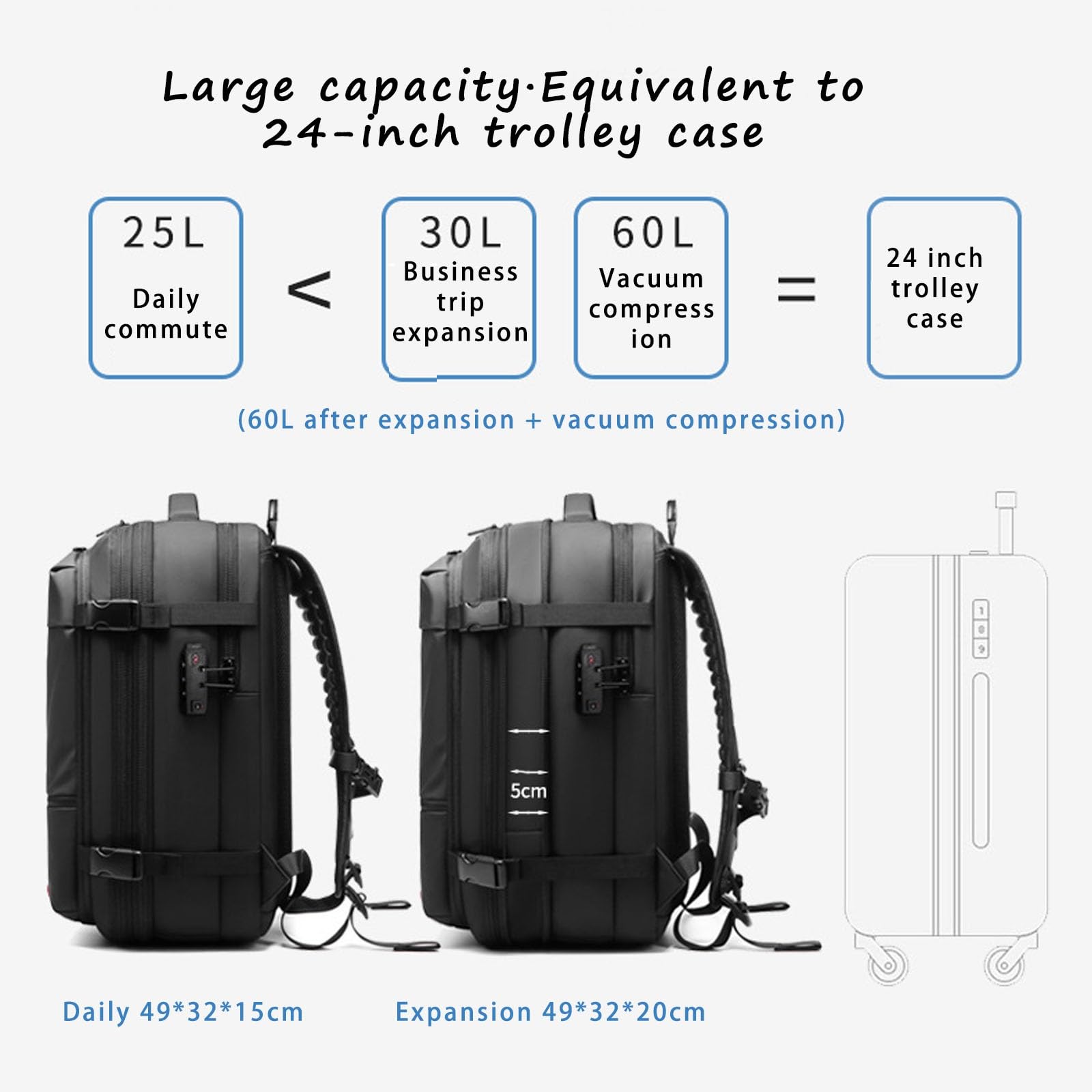 Sac à Dos Extensible 60 L avec Compression Sous Vide, Résistant à L'eau, Antivol, Sac à Dos de Voyage sous Vide Vacpack de Seymal (Noir, 19.3 * 12.6 * 5.9 inches)