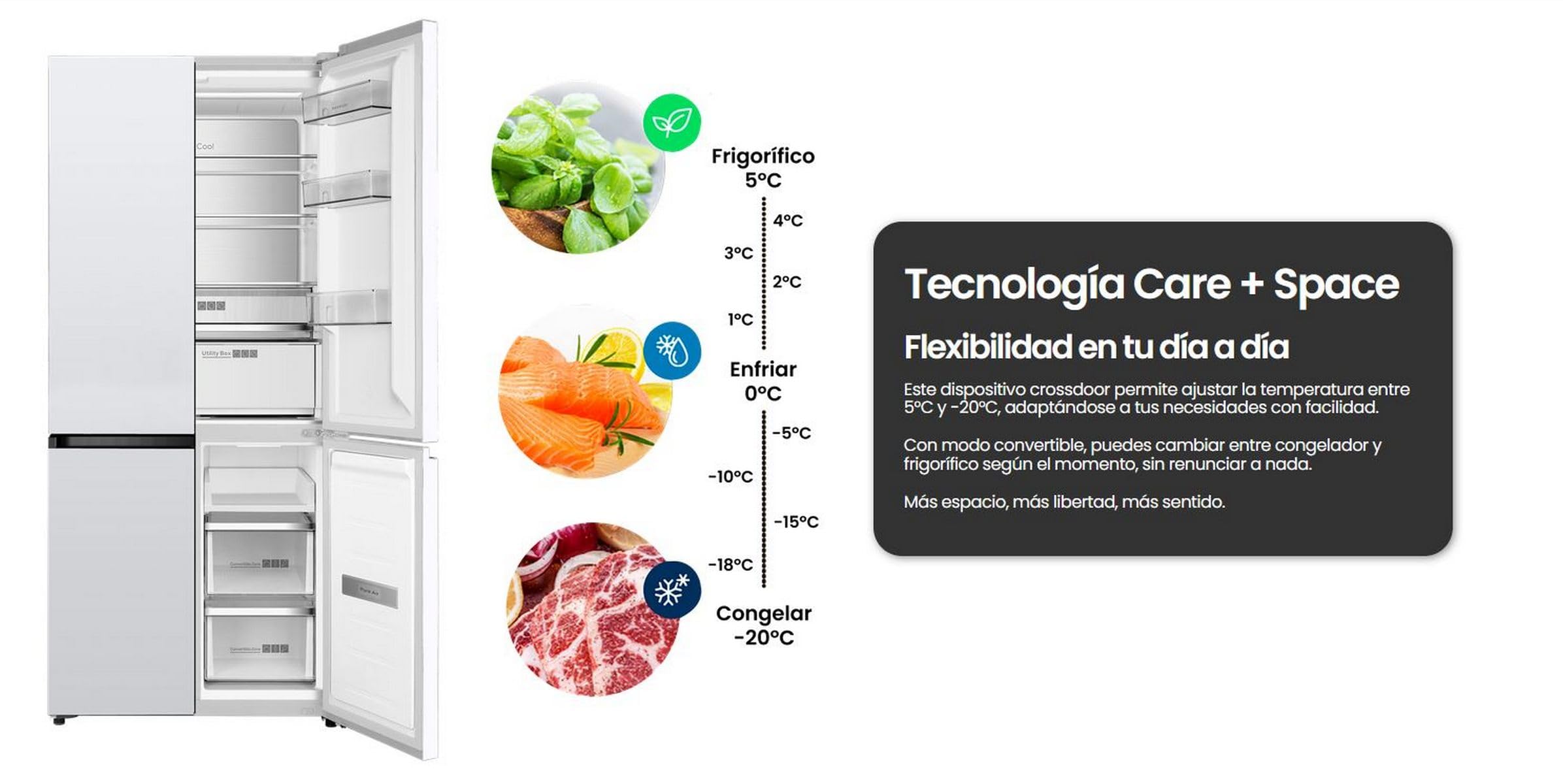 Frigorifico Americano Infiniton AMCB-580CD90, 190 cm de Altura, 456 Litros, E, Acabado en Cristal, Total No Frost (Blanco || AMCB-580CD90WEC)