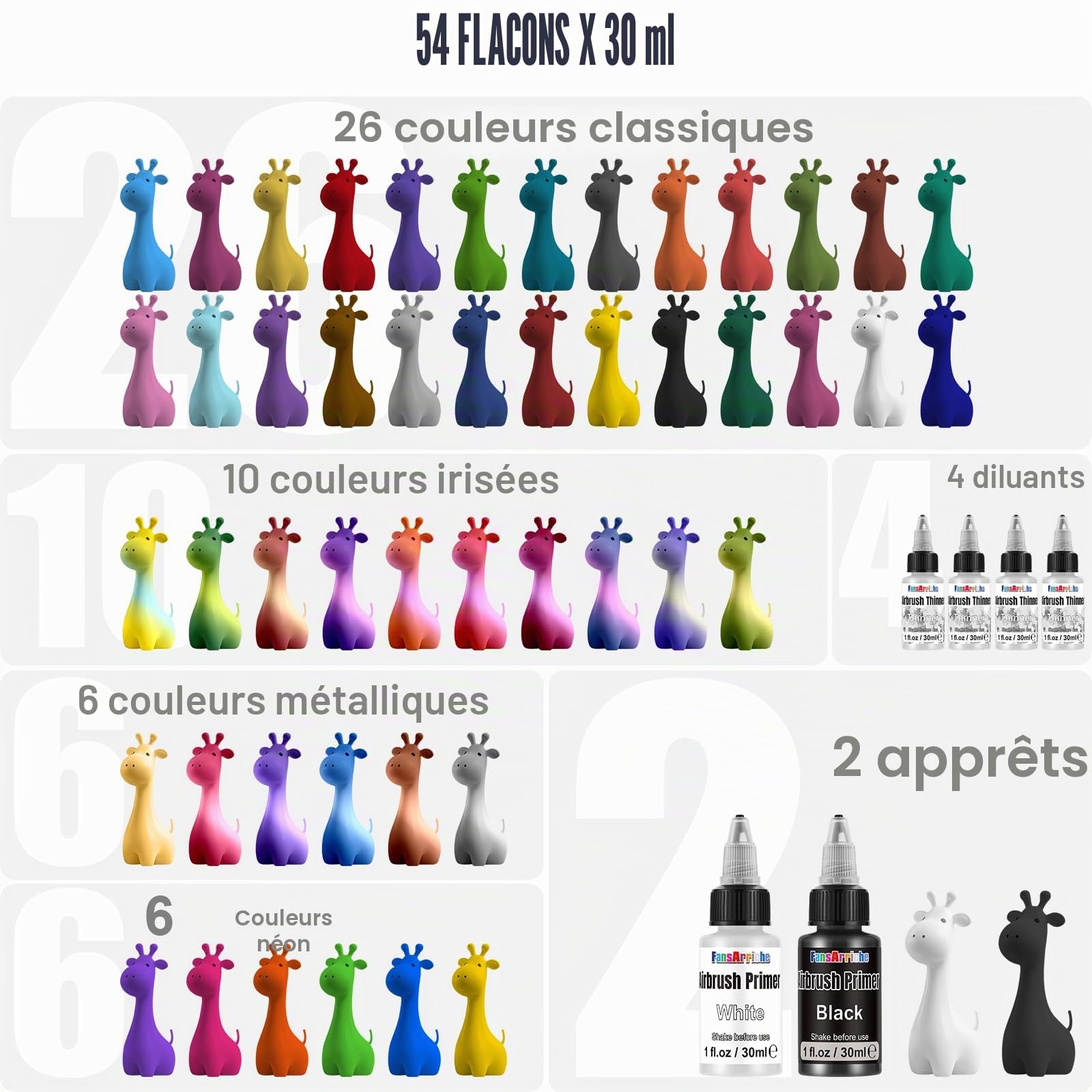FansArriche Peinture Aérographe 48 Couleurs + 4 Diluants + 2 Primer, 30 ml