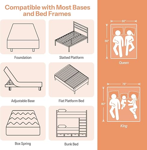 Miniatura 5 de Colchón King de espuma viscoelástica de gel de 14 pulgadas fabricado en Estados Unidos, tela de enfriamiento, grafeno y té verde, sin fibra