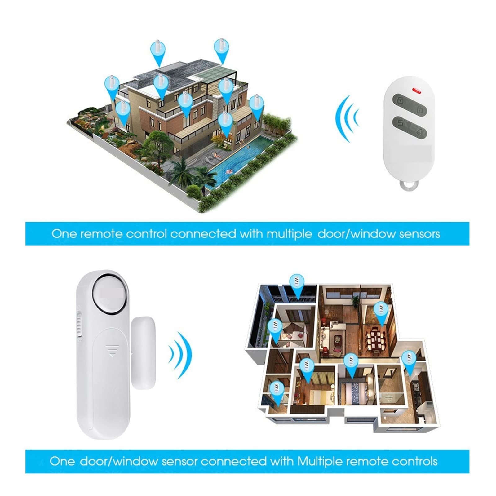 Sistema de Alarma, Alarma inalámbrica con Sensor de Puerta/Ventanas, 300 pies, 120dB, Control Remoto Inteligente antirrobo for niños, gabinete, Seguridad, en el hogar
