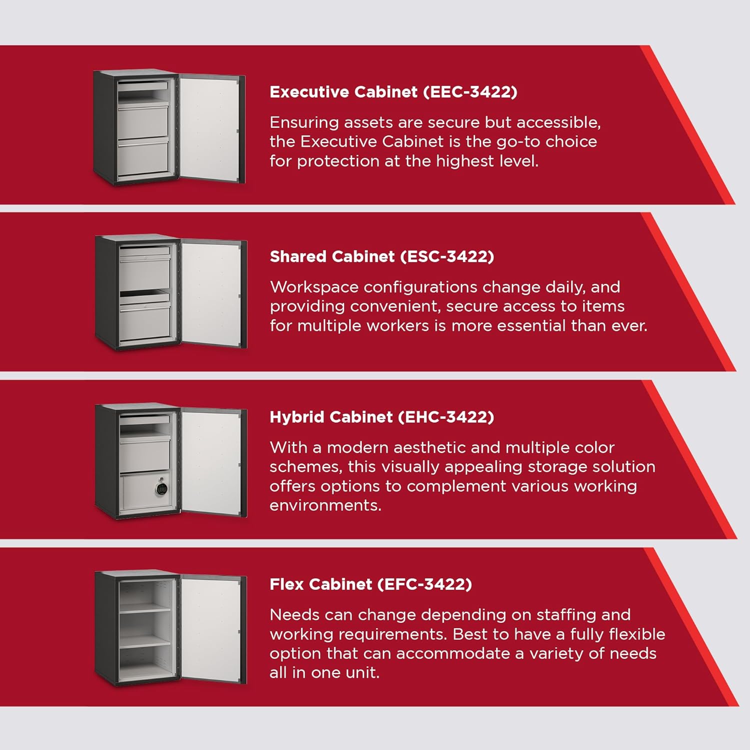 FireKing FireShield Edge Series - 1 Hour Fire-Rated Storage Cabinet - Black Executive Storage Cabinet for Home or Office - Made in The USA Fire Safe Cabinets