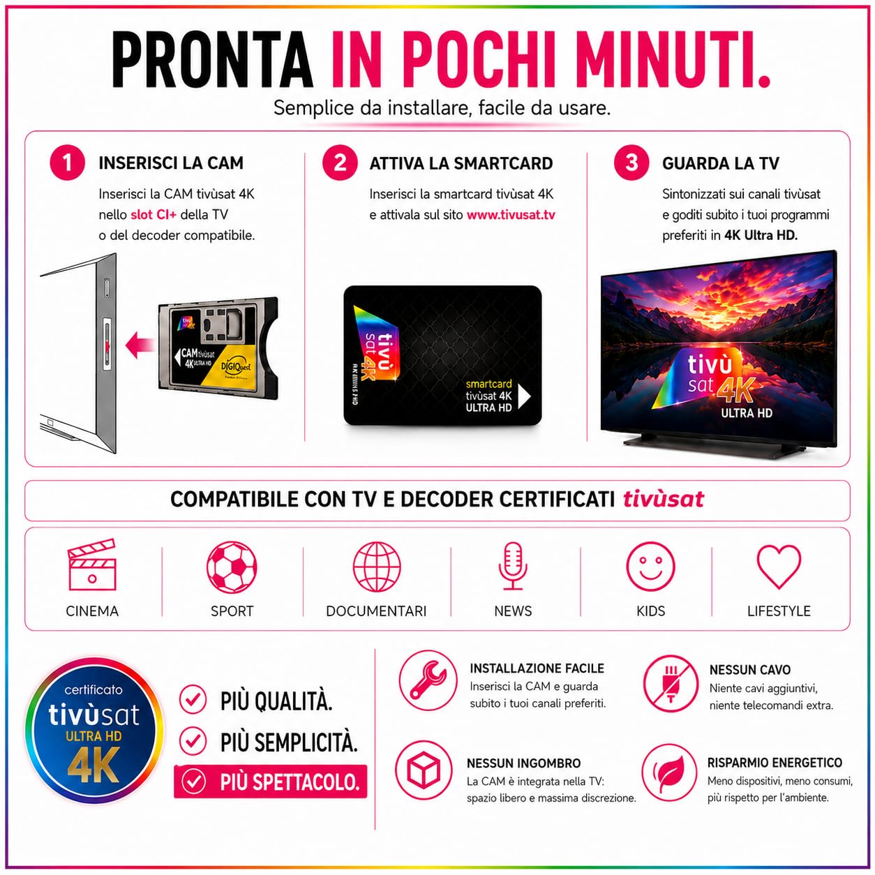 DIGIQUEST CAM tivùsat 4K Ultra HD certificata |Accesso ai canali HD e 4K | Facile installazione | Ideale per amanti di cinema e sport