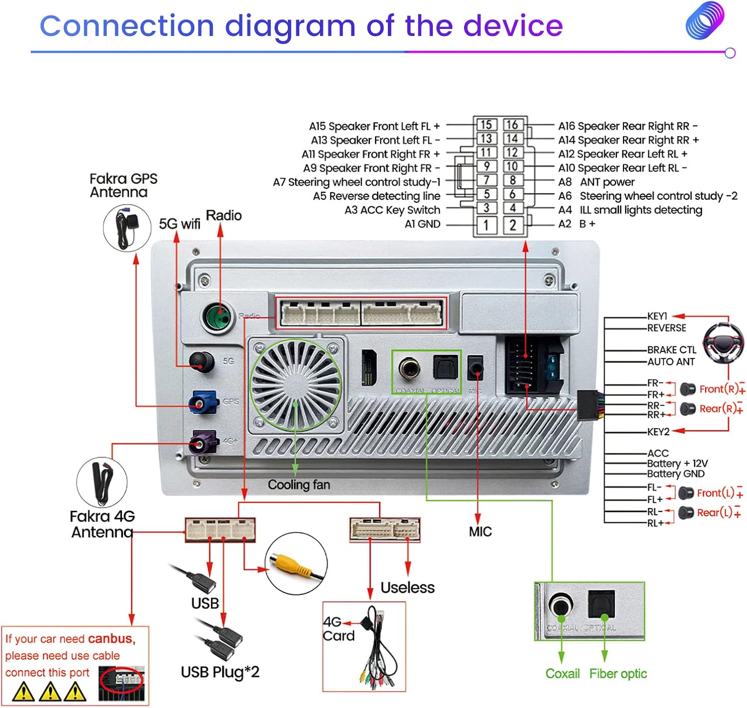 MekedeTech M6 Pro Wiring Diagram