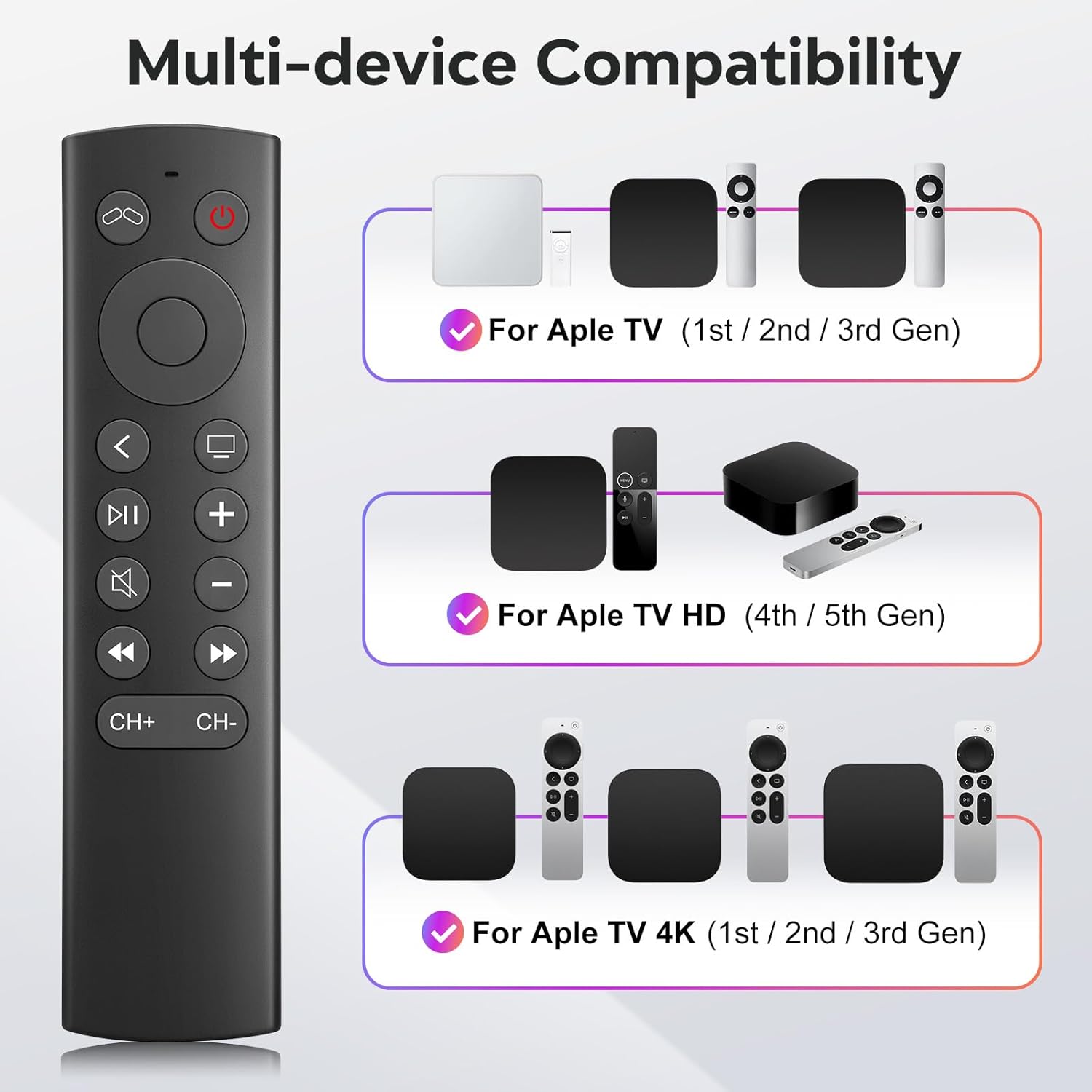 Apple TV 4K/HD Replacement Remote - No Siri, 1-Yr Warranty 3