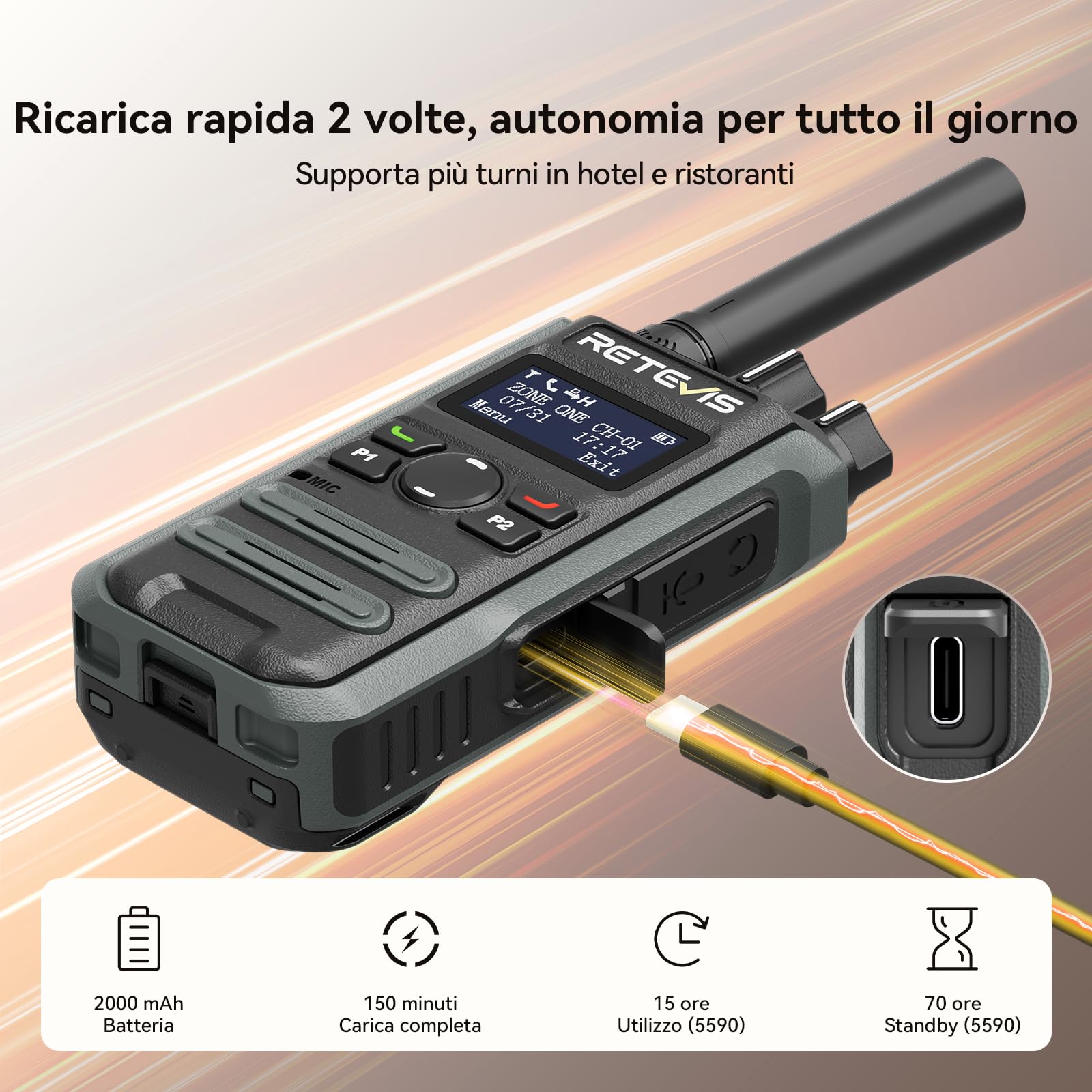 Retevis MateTalk P3 Walkie Talkie Digitali a Ricarica Rapida, Compatibile con Motorola, Lunga Portata con SMS, Schermo LCD, Radio Professionali per Negozi e Attività Commerciali (2 Confezioni)