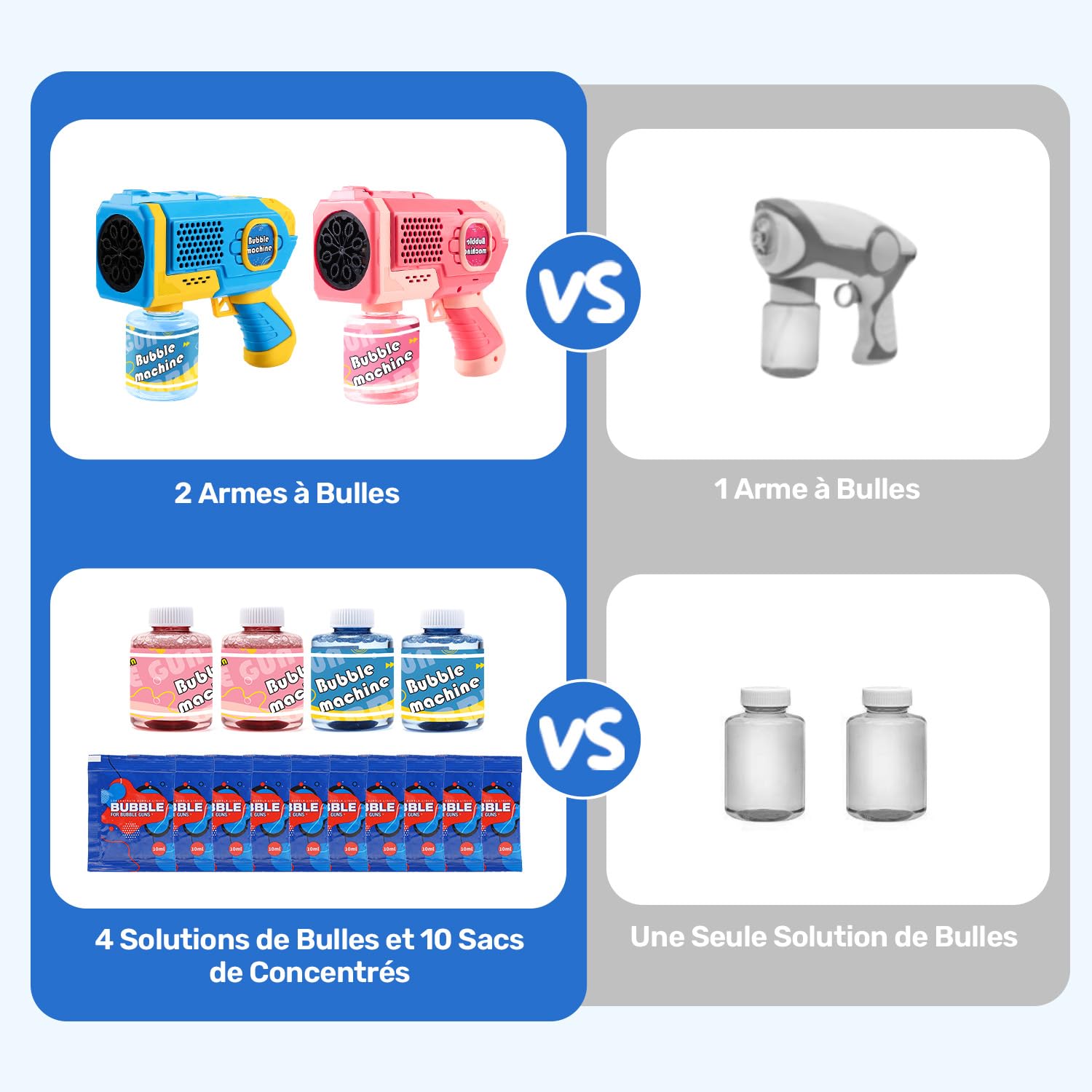 EagleStone 2 Pistolets à Bulles LED pour Enfants, Machine à Bulles Automatique avec 4 Bouteilles 10 Sachets de Solution，Jouets d'extérieur, Cadeaux de Mariage et de fête de Pâques